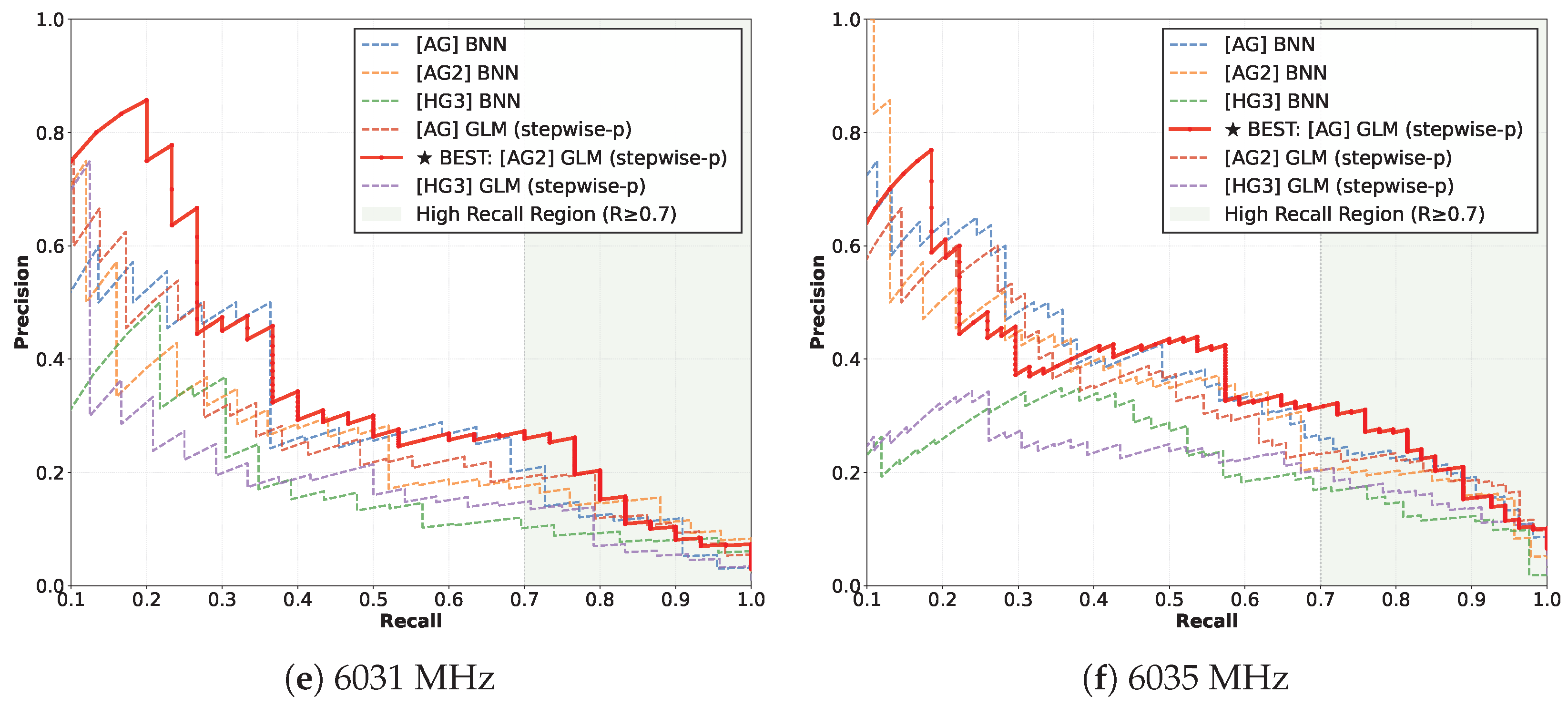 Galaxies 13 00130 g002b