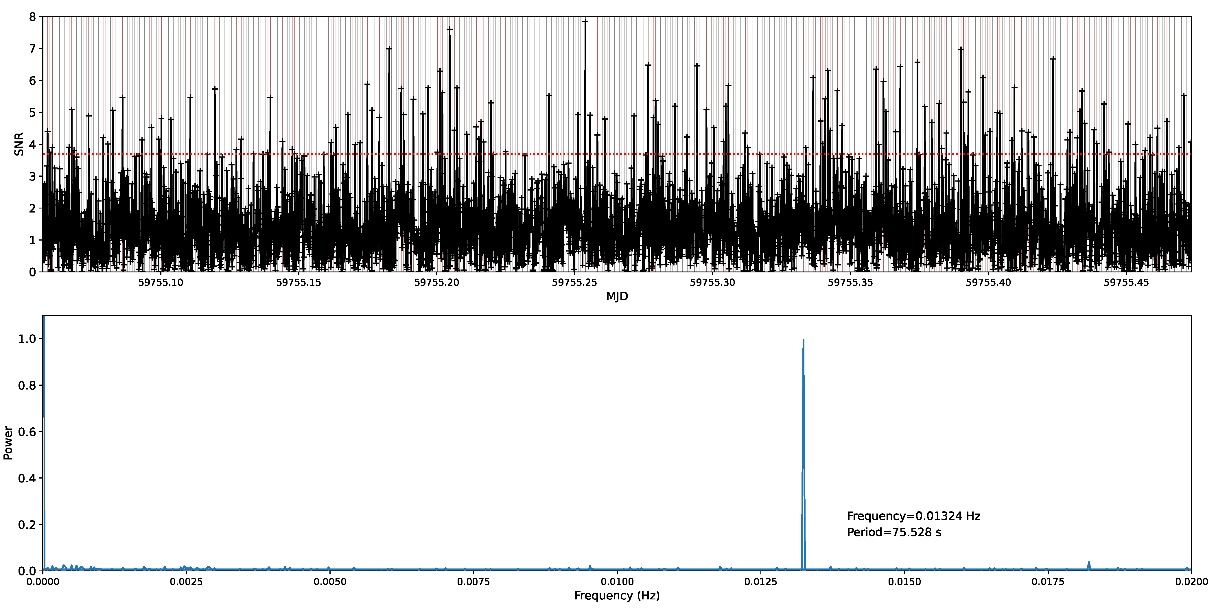 Galaxies 13 00131 g002 Galaxies 13 00131 g002