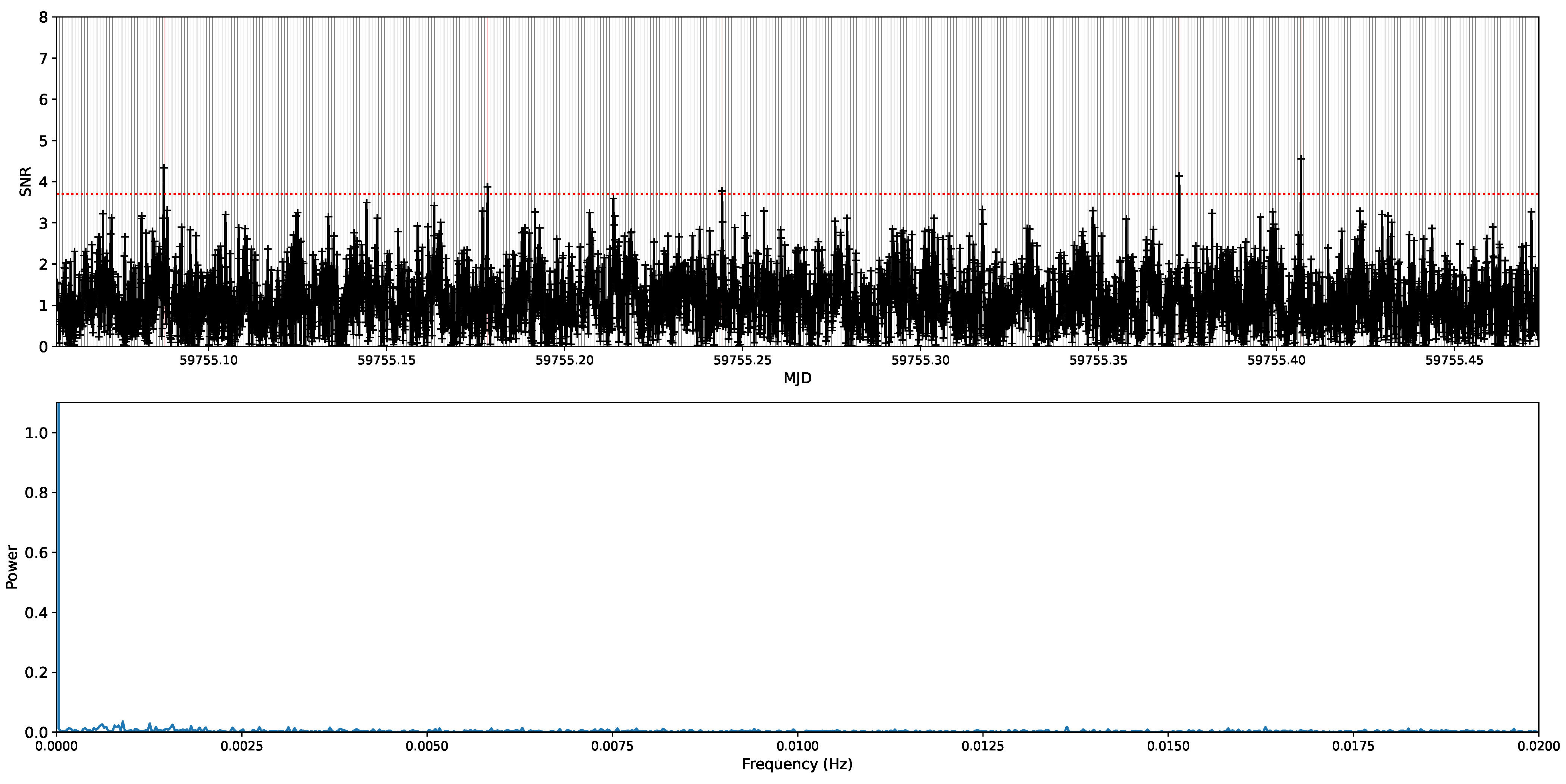 Galaxies 13 00131 g003 Galaxies 13 00131 g003