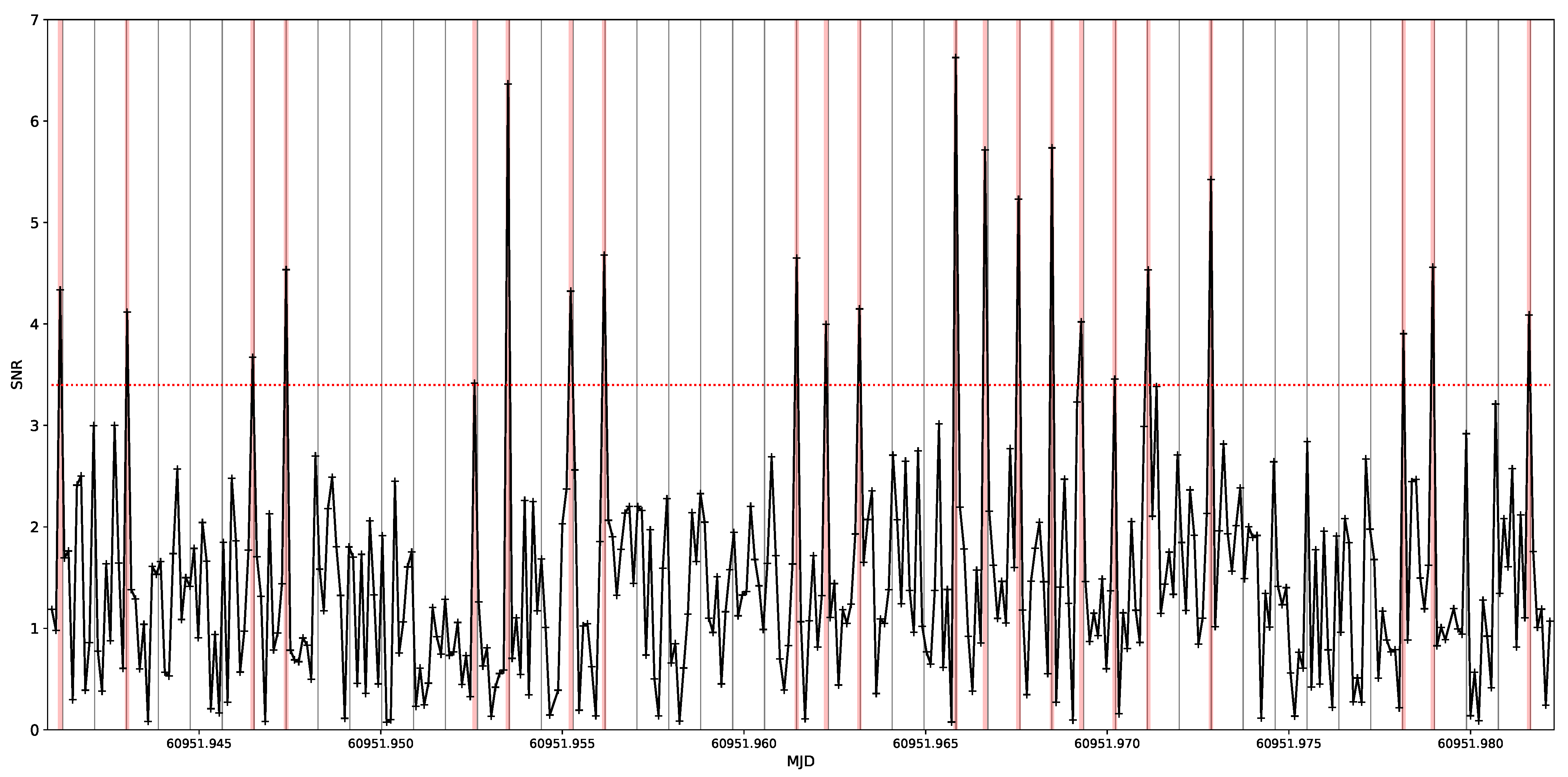 Galaxies 13 00131 g004 Galaxies 13 00131 g004