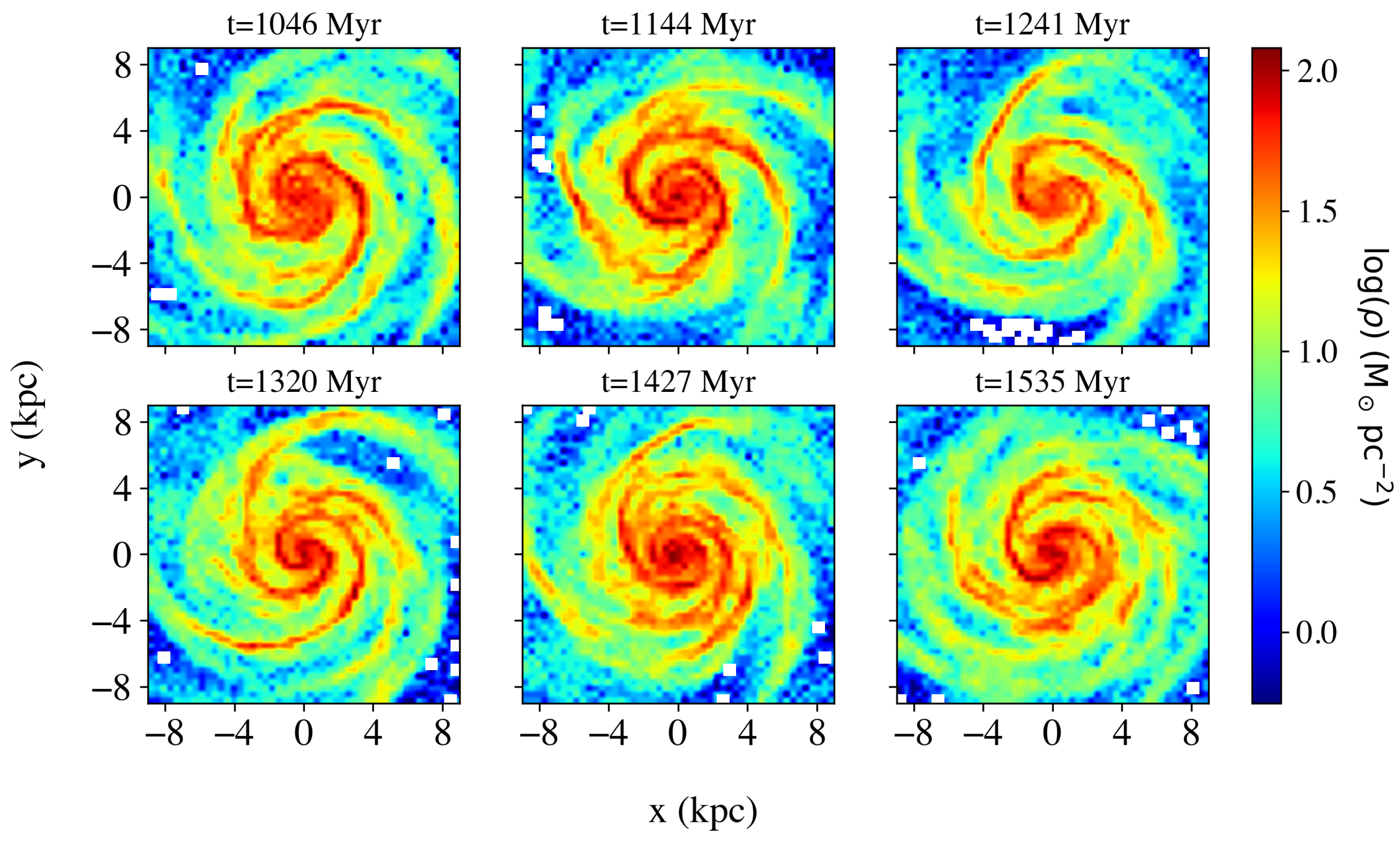 Galaxies 13 00132 g003 Galaxies 13 00132 g003