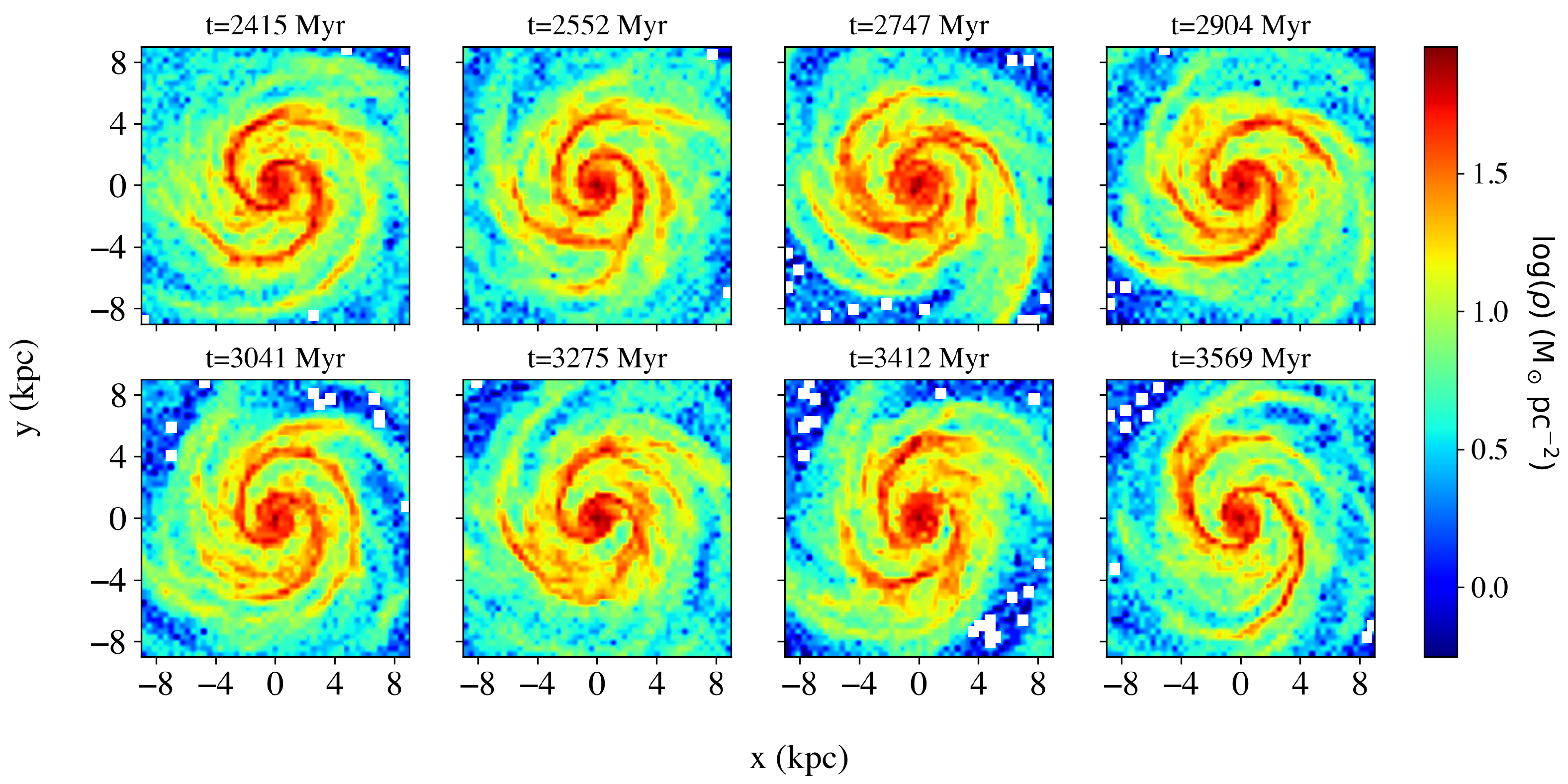 Galaxies 13 00132 g004 Galaxies 13 00132 g004