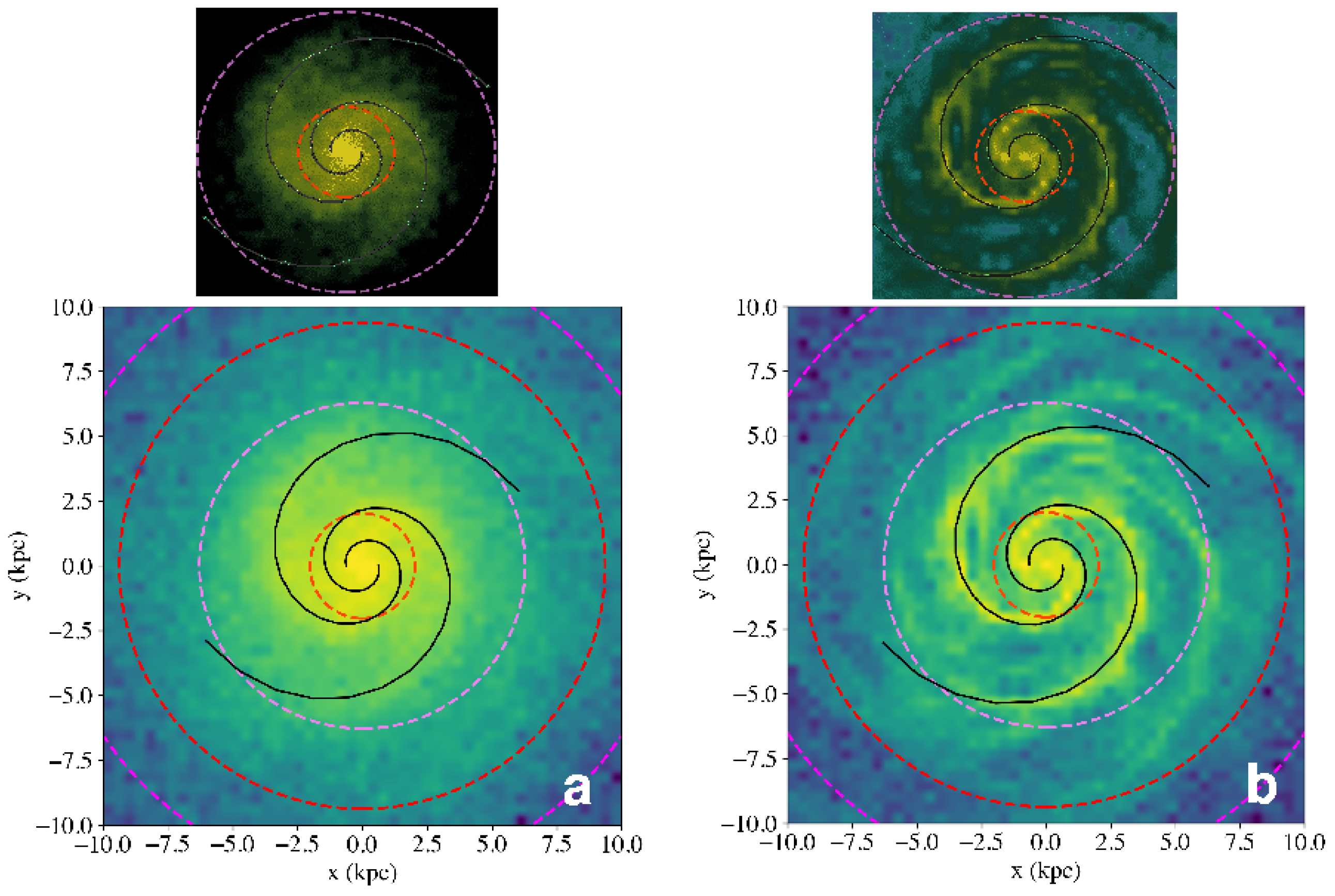 Galaxies 13 00132 g008 Galaxies 13 00132 g008