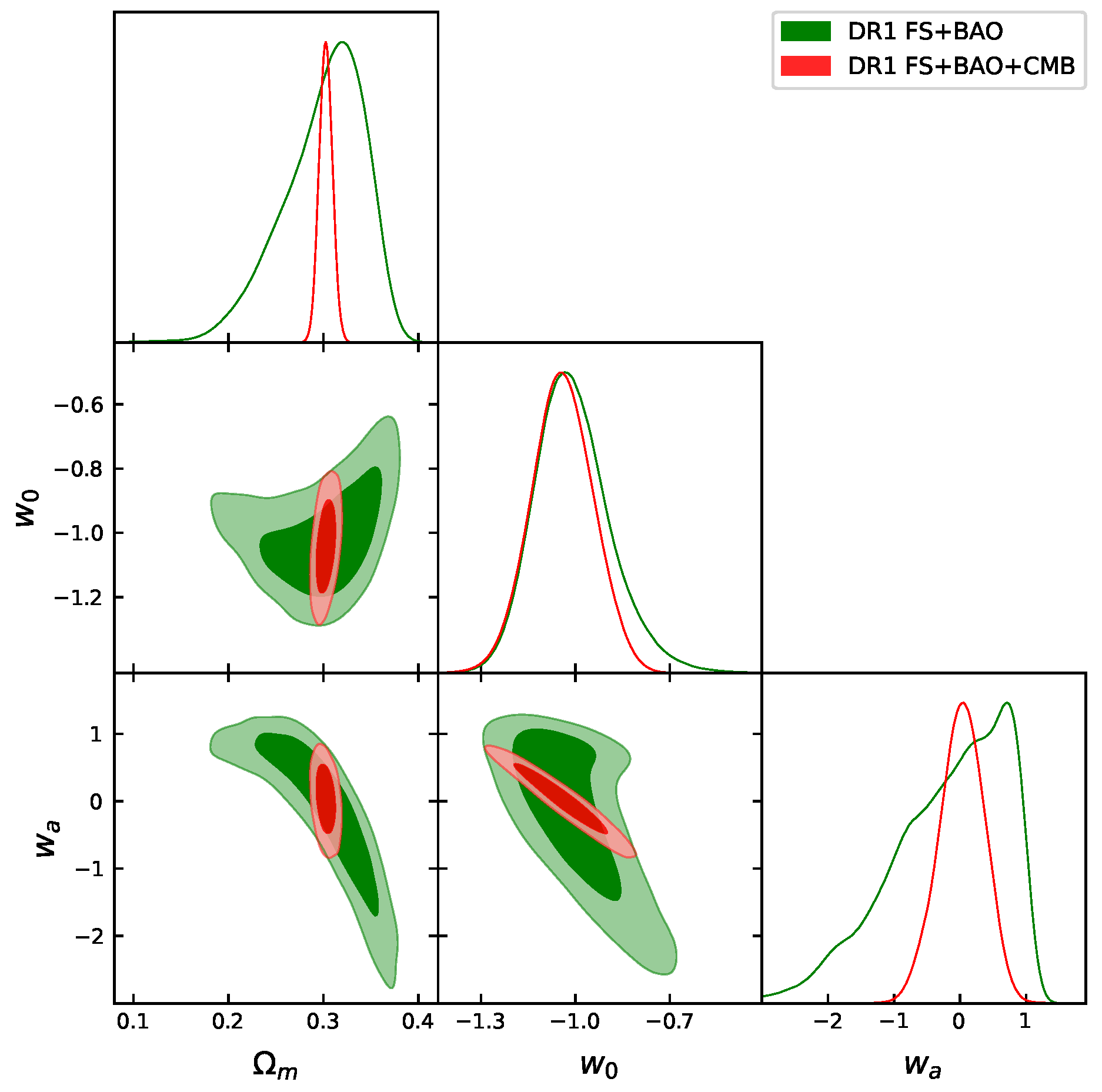 Galaxies 13 00133 g001