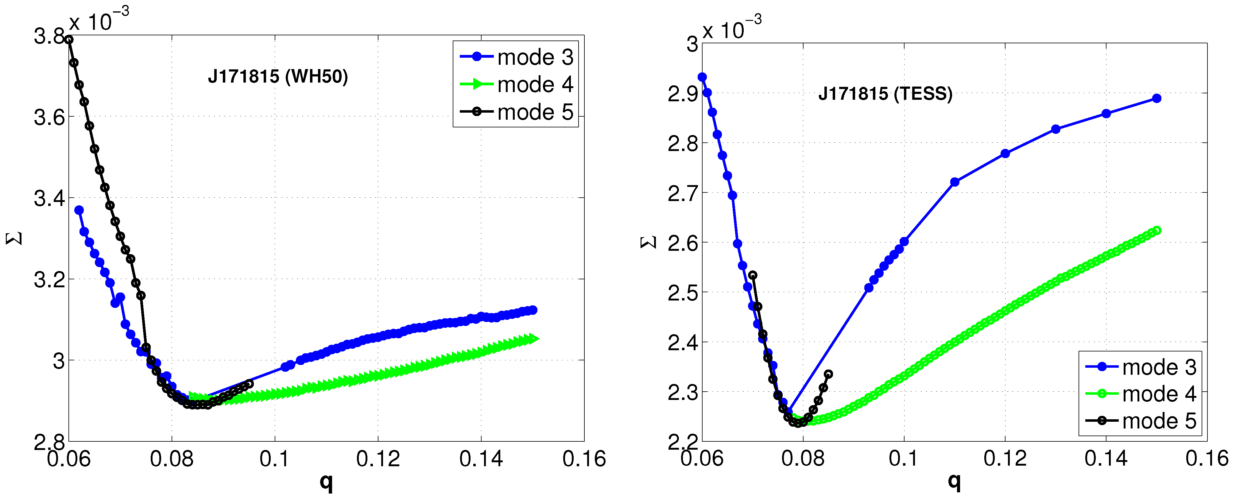 Galaxies 13 00135 g004 Galaxies 13 00135 g004