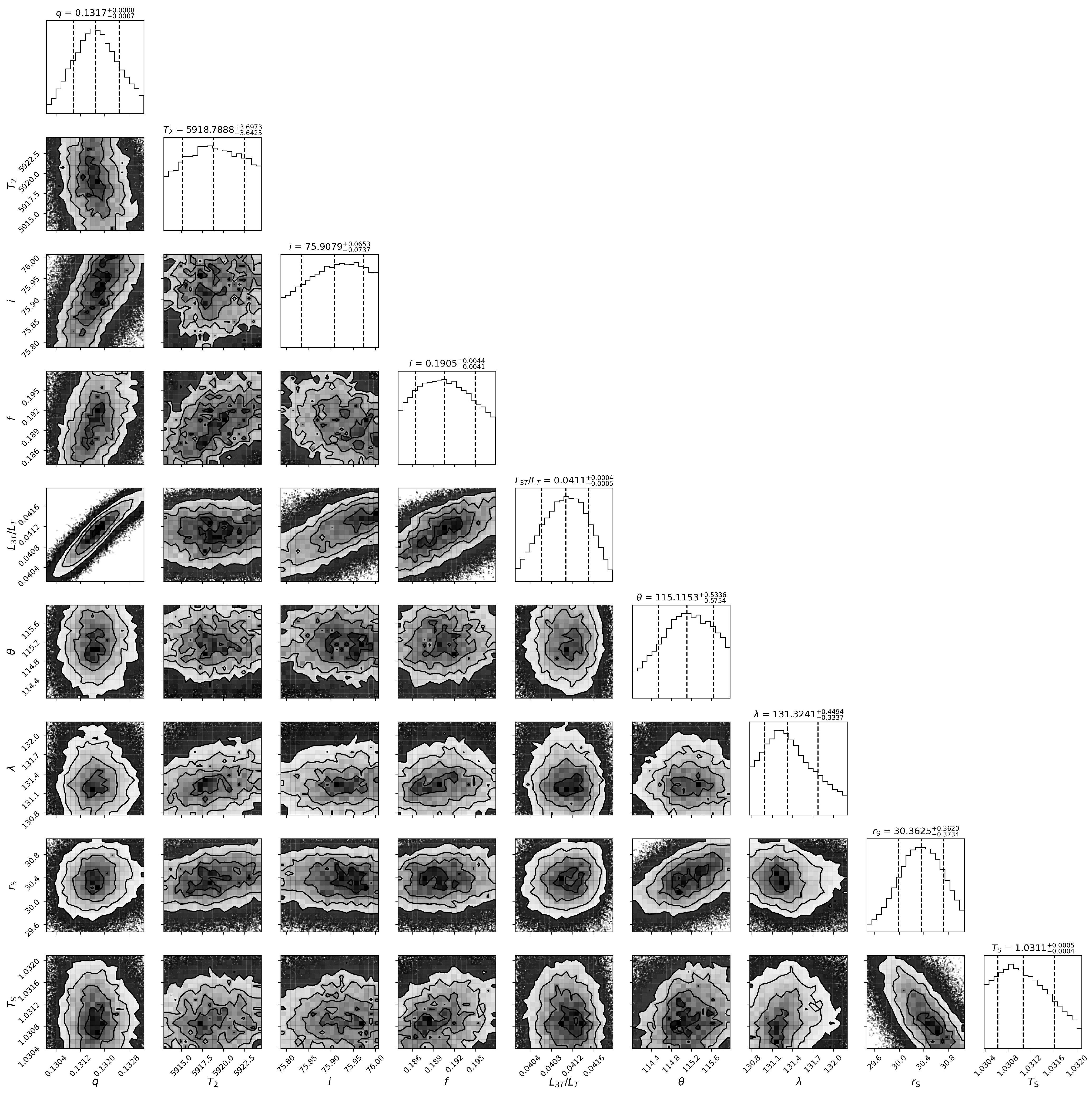Galaxies 13 00135 g008 Galaxies 13 00135 g008