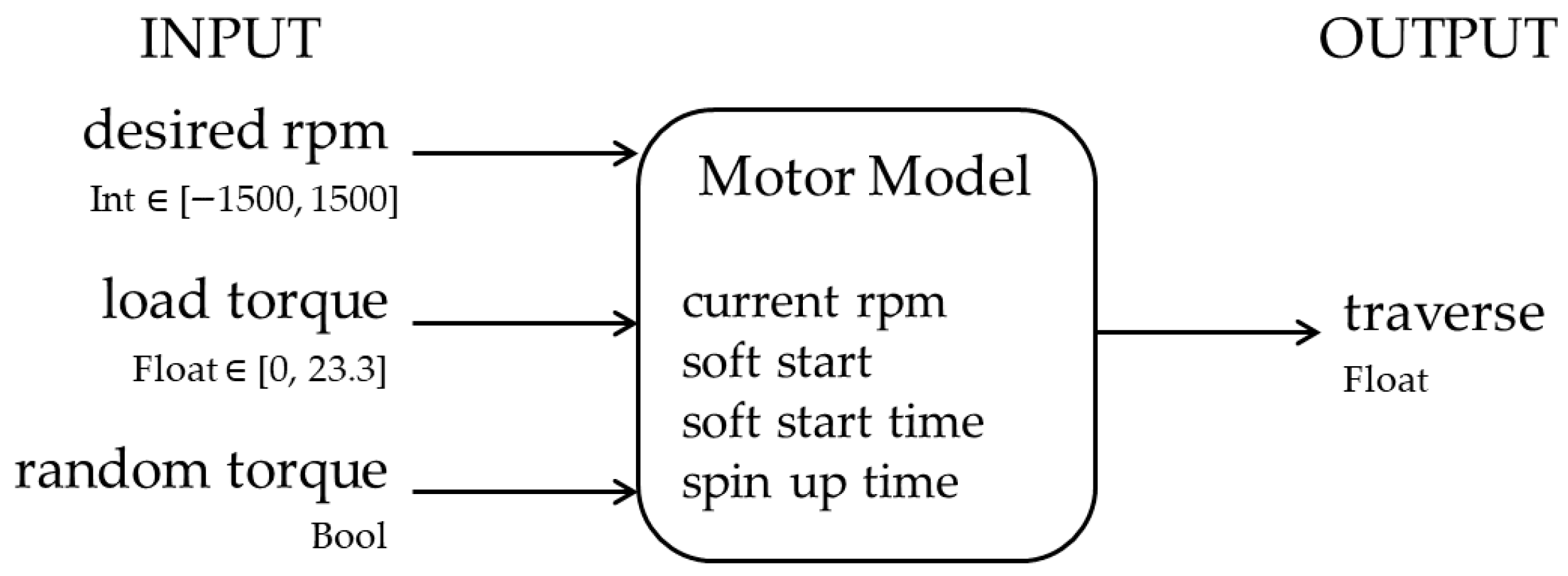 Galaxies 13 00137 g006 Galaxies 13 00137 g006