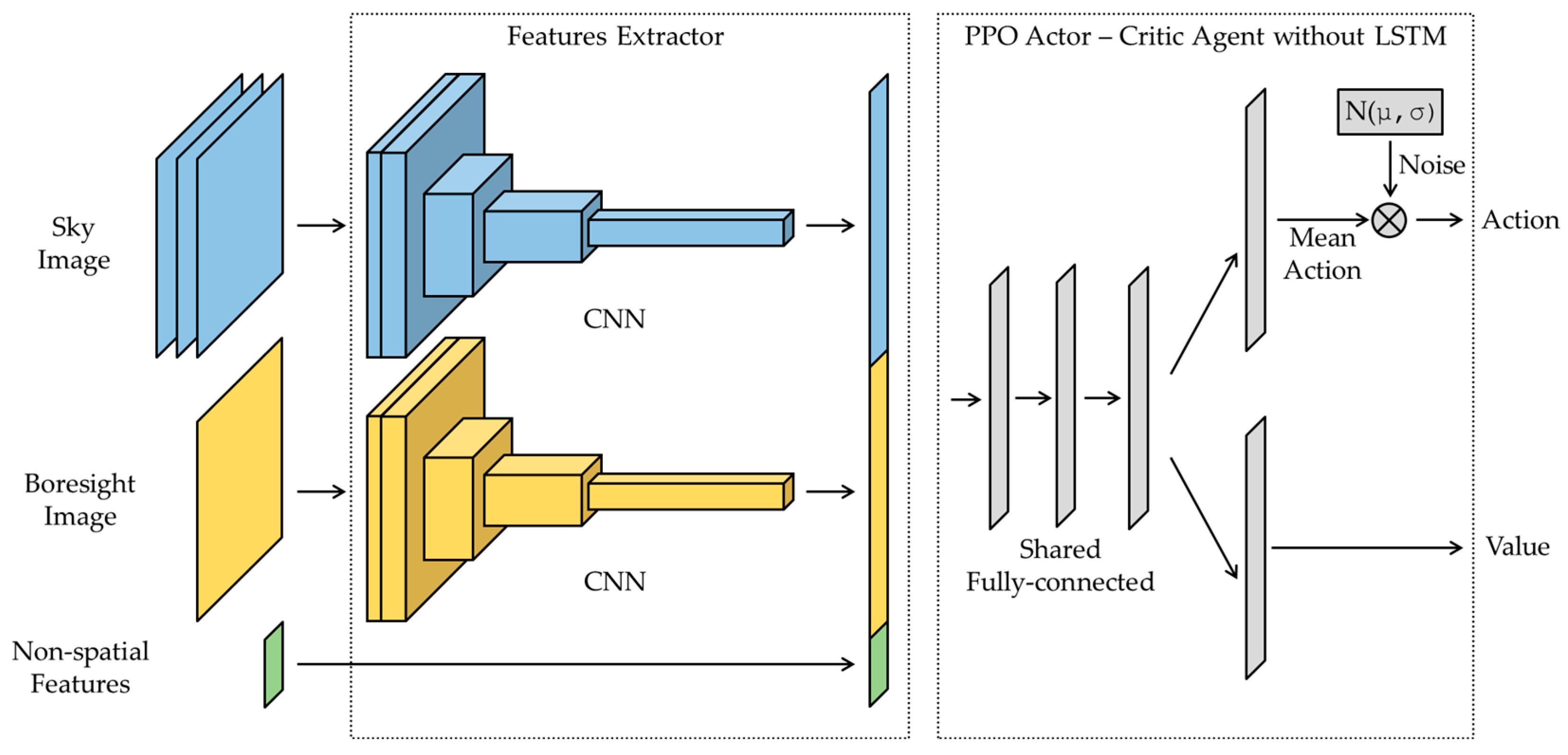 Galaxies 13 00137 g007 Galaxies 13 00137 g007