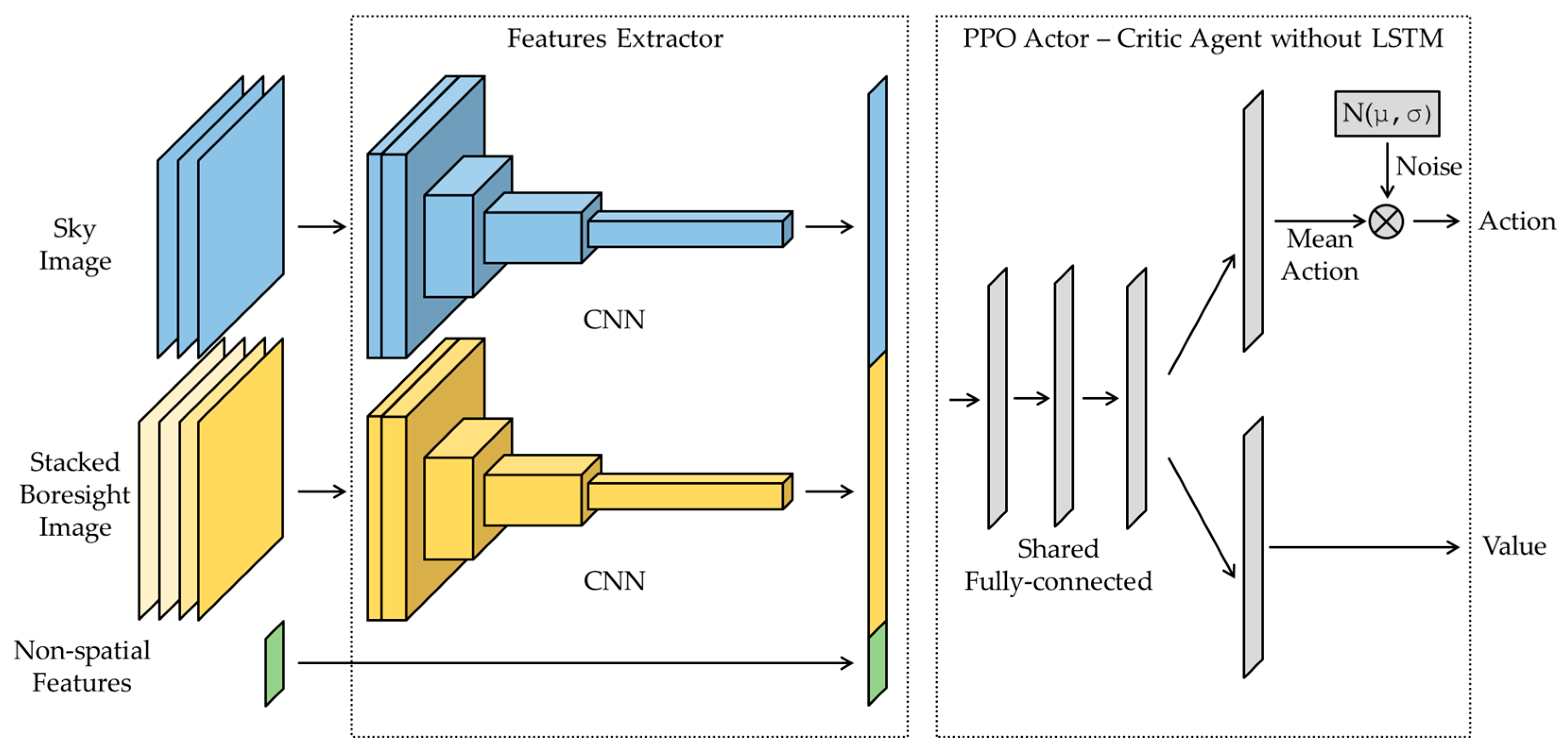 Galaxies 13 00137 g008 Galaxies 13 00137 g008