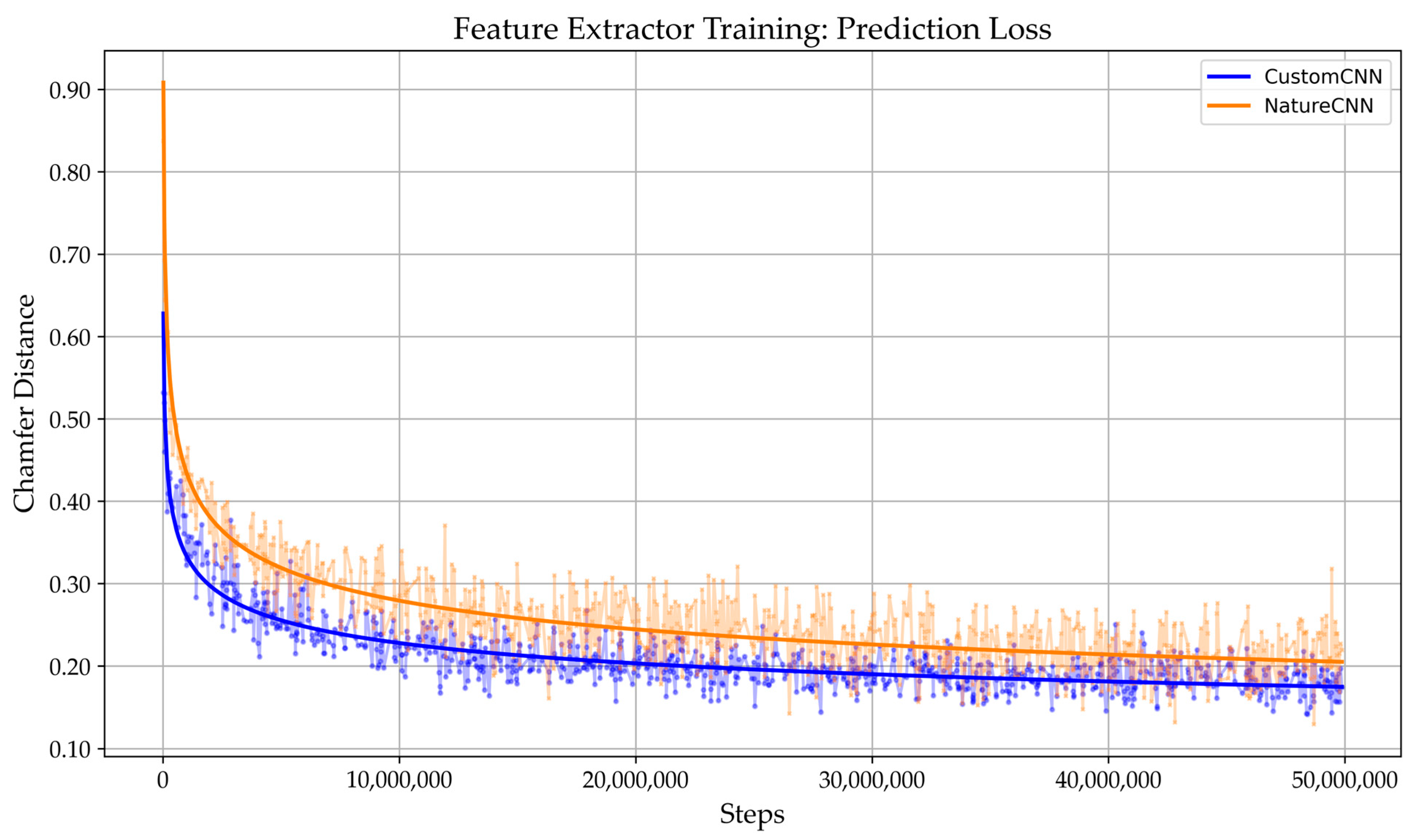 Galaxies 13 00137 g011 Galaxies 13 00137 g011