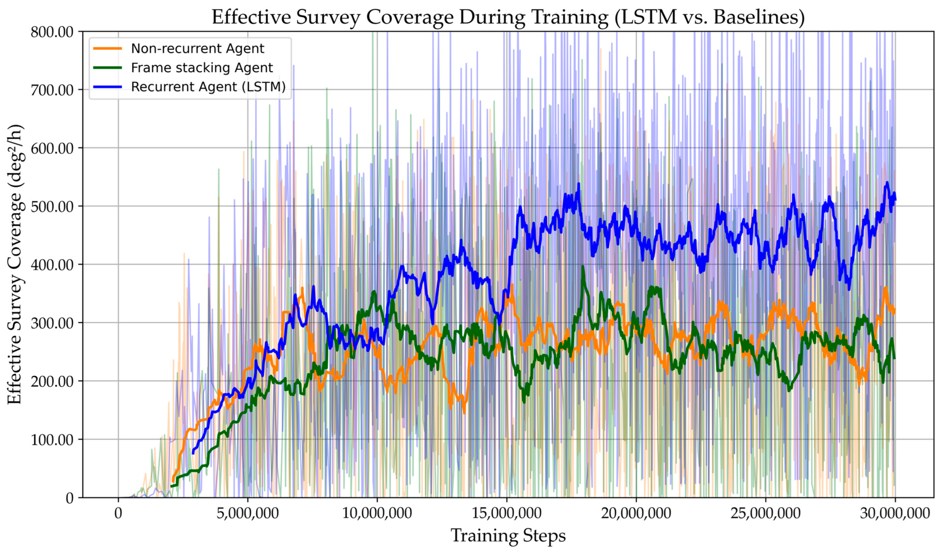 Galaxies 13 00137 g012 Galaxies 13 00137 g012