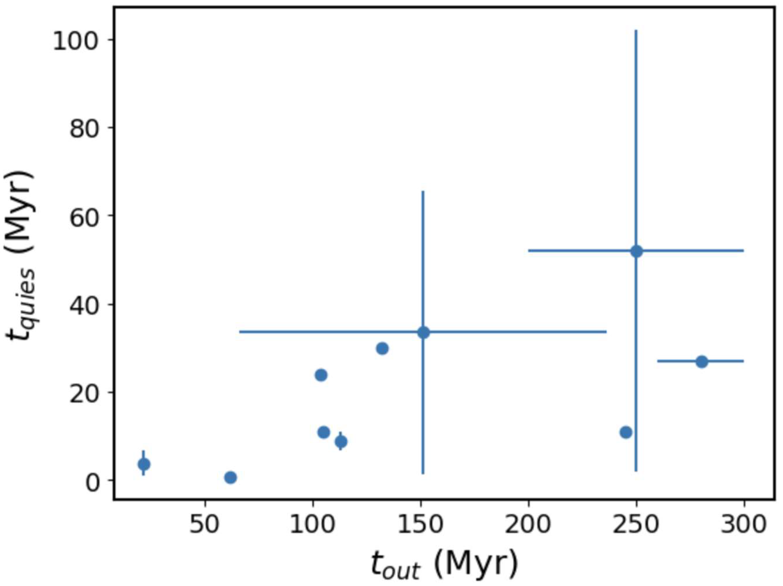 Galaxies 14 00002 g004 Galaxies 14 00002 g004