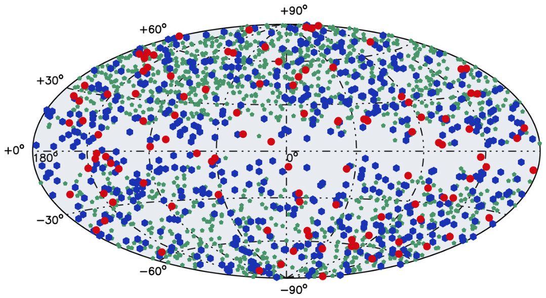 Galaxies 14 00040 g004 Galaxies 14 00040 g004