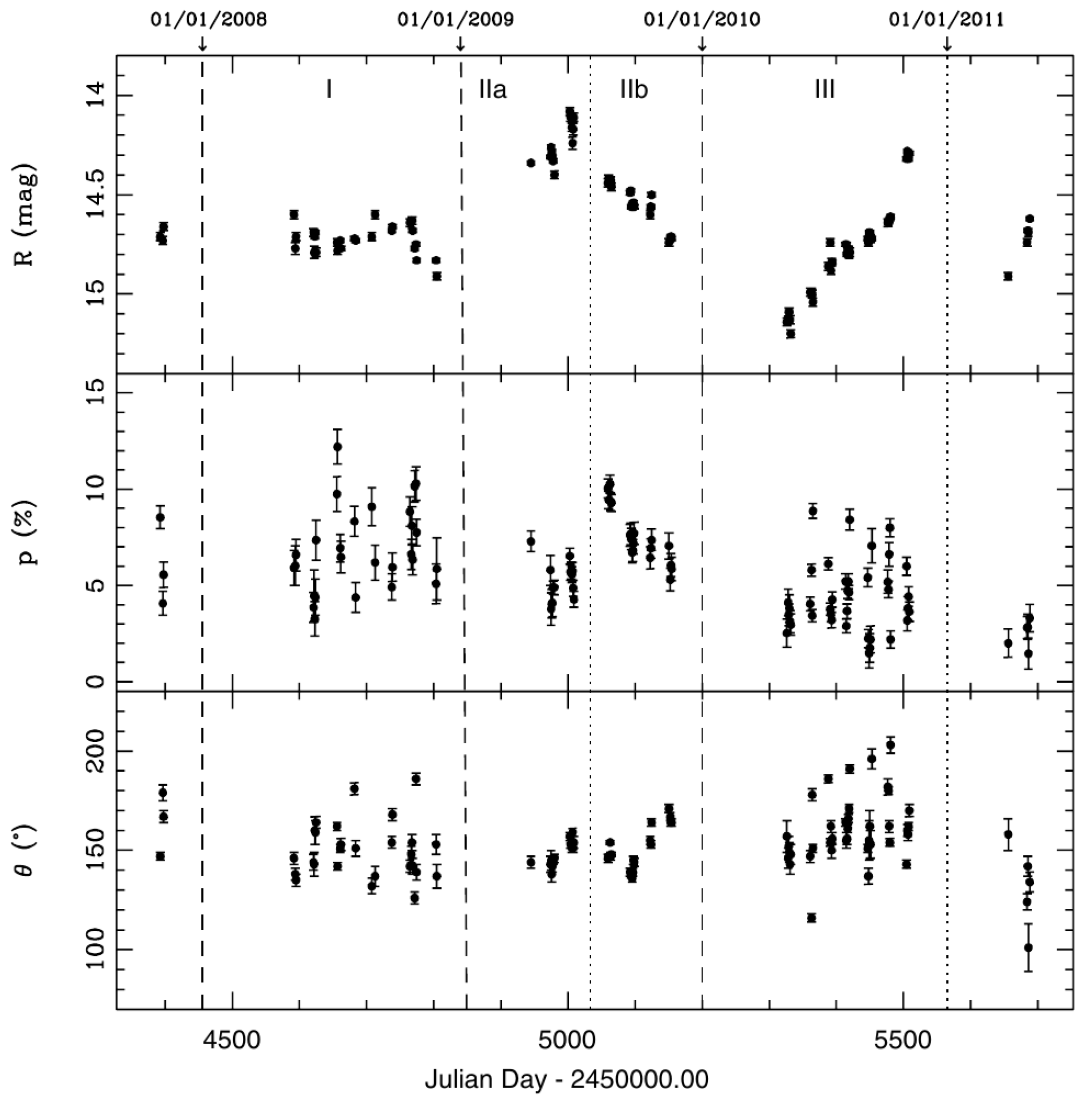 Galaxies 14 00054 g009 Galaxies 14 00054 g009