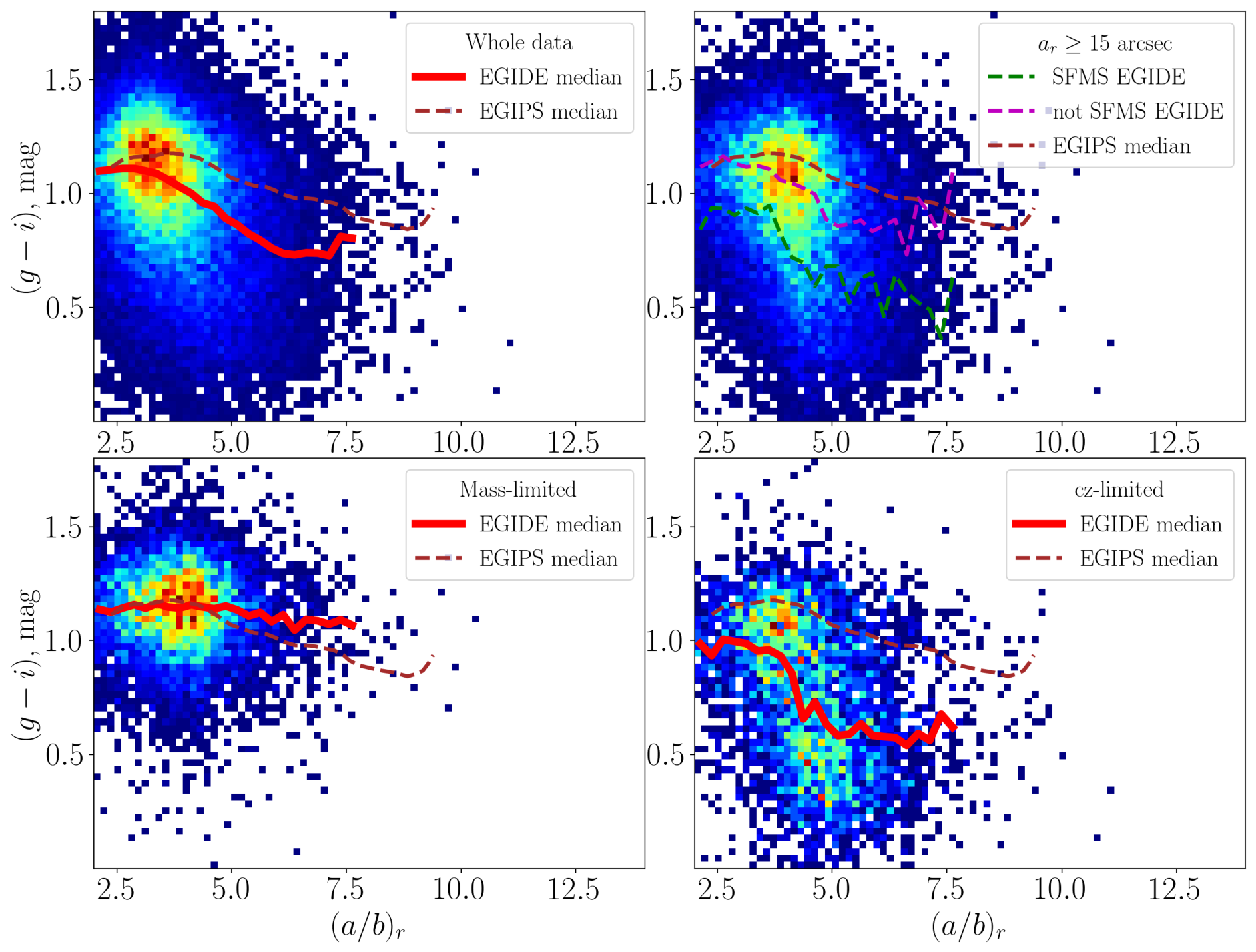 Galaxies 14 00061 g009 Galaxies 14 00061 g009