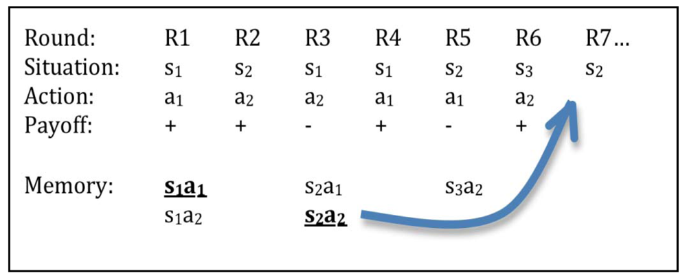 Games 02 00021f2 1024