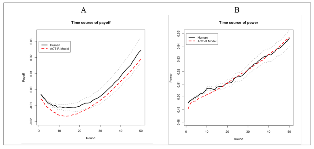 Games 02 00021f3 1024