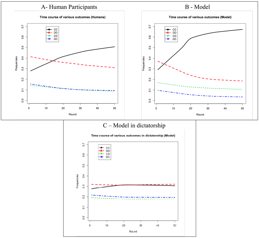 Games 02 00021f6 1024