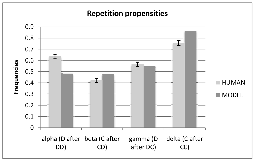 Games 02 00021f7 1024