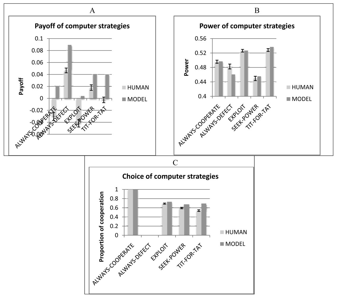 Games 02 00021f9 1024