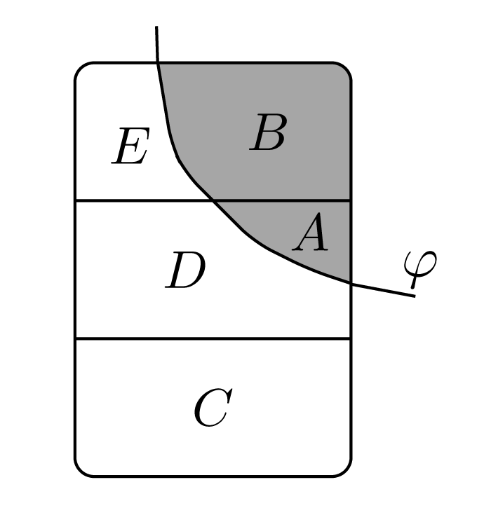 Logic of Belief Revision (Stanford Encyclopedia of Philosophy)