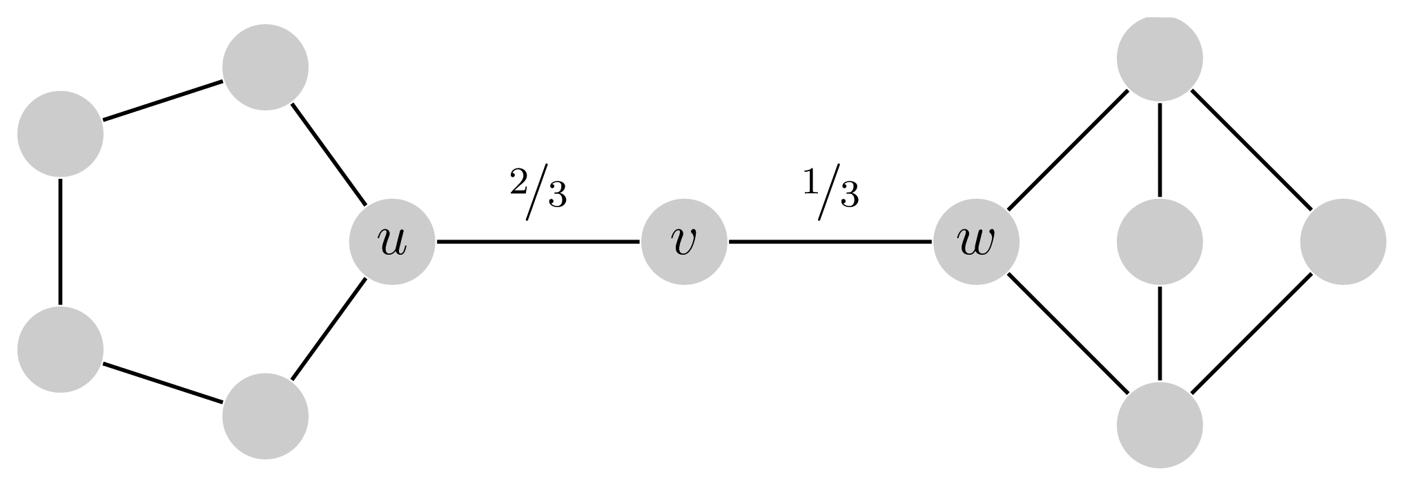 Games 02 00302f1 1024