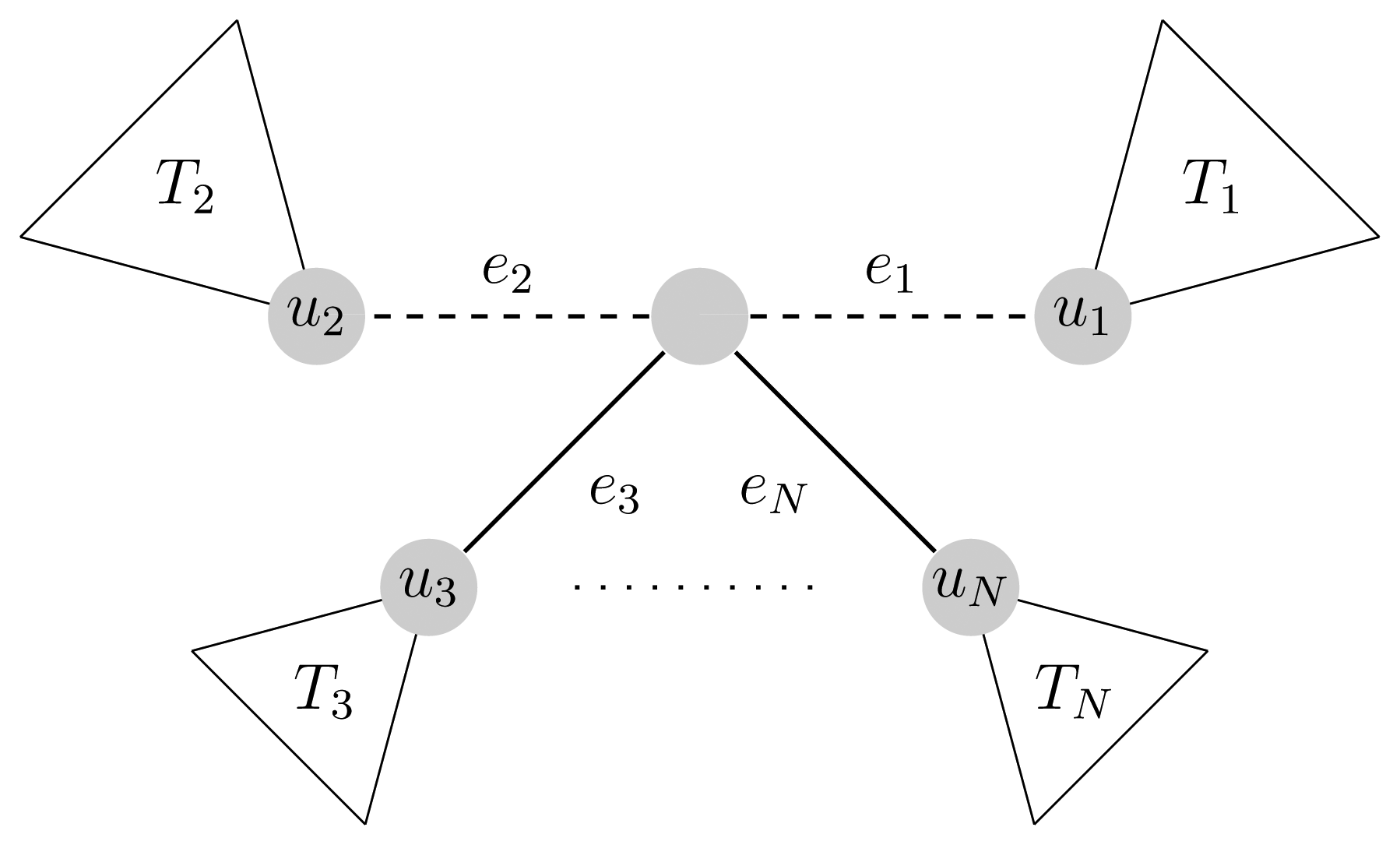 Games 02 00302f4 1024