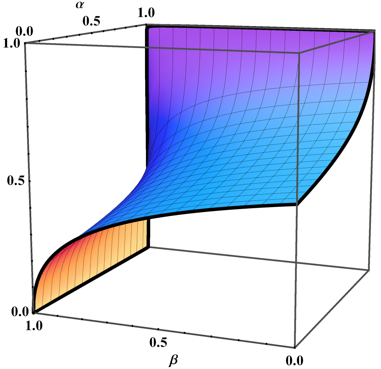 Games 02 00355f1 1024