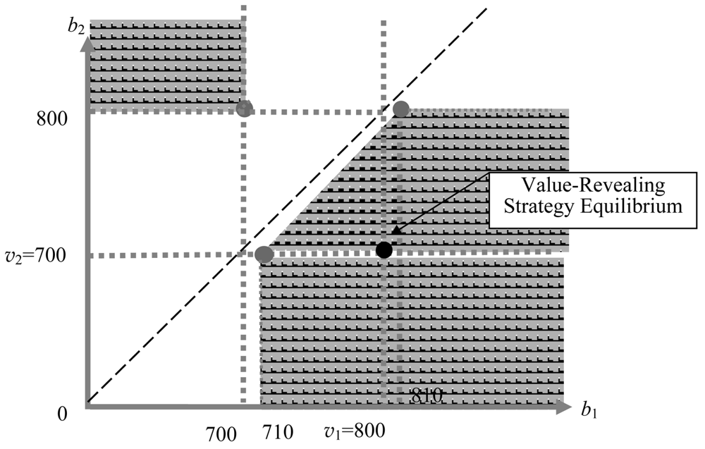 Games 02 00365f1 1024