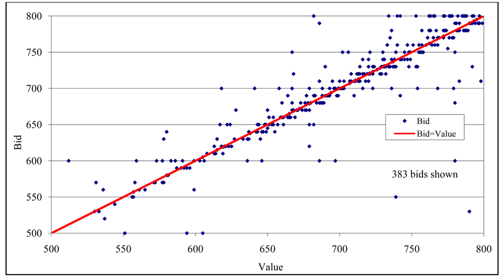 Games 02 00365f10 1024