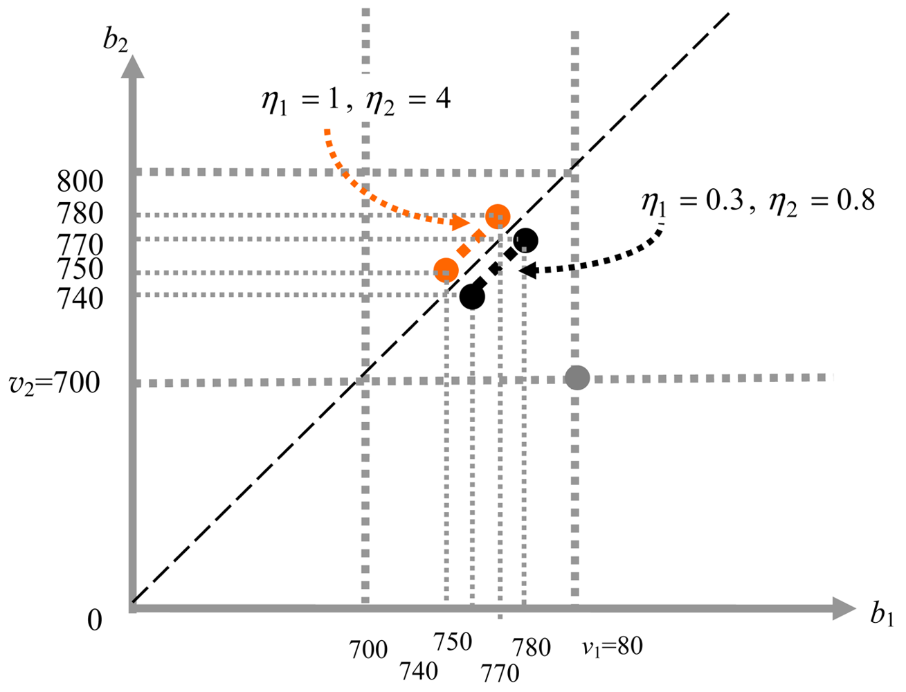 Games 02 00365f2 1024