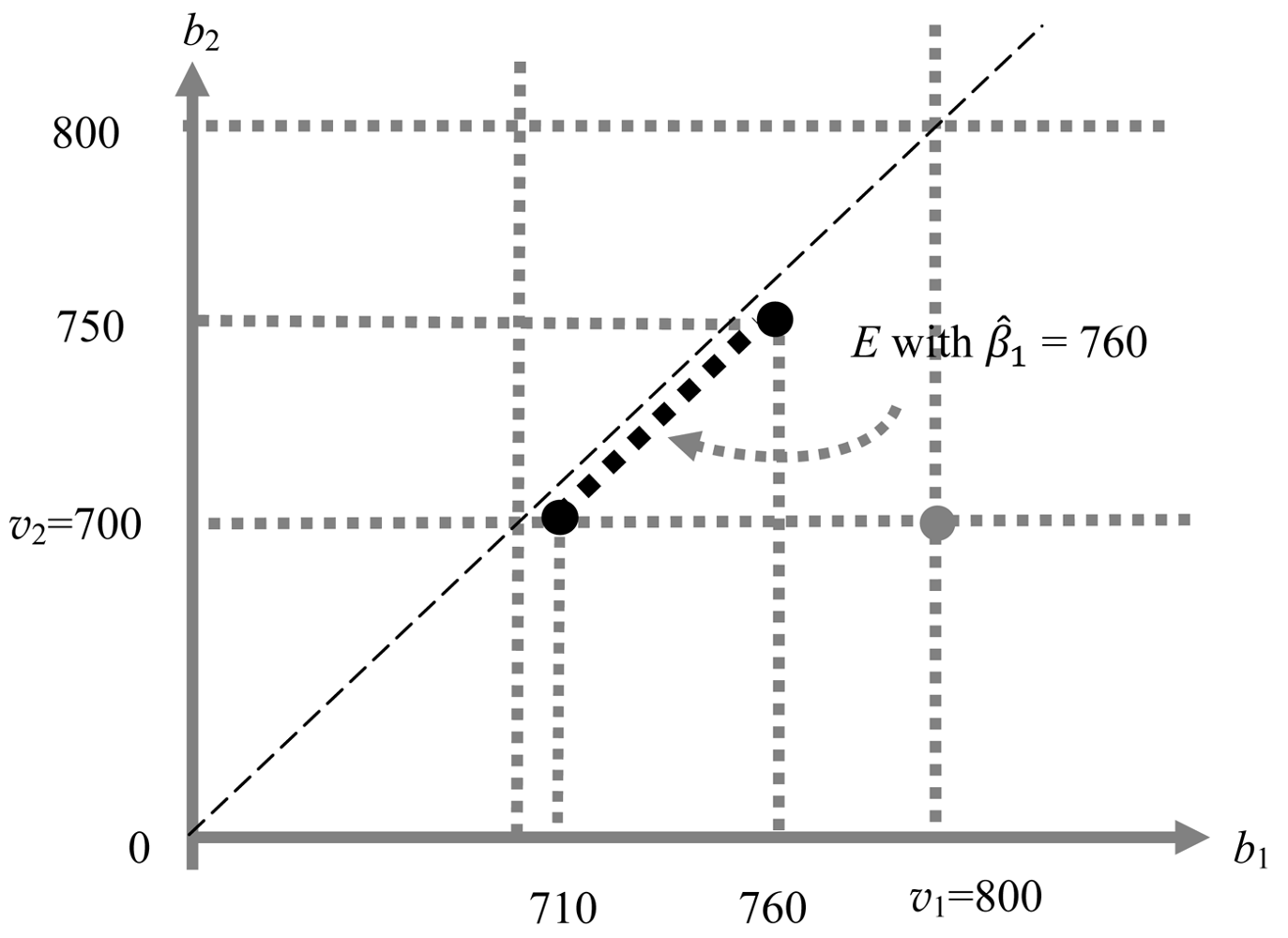 Games 02 00365f3 1024