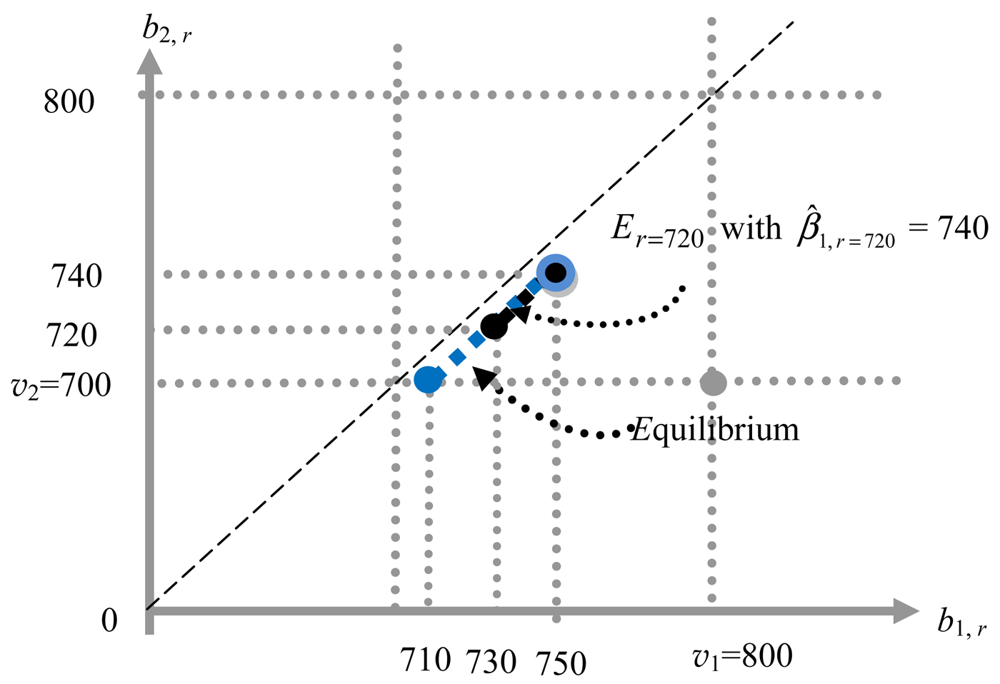 Games 02 00365f4 1024
