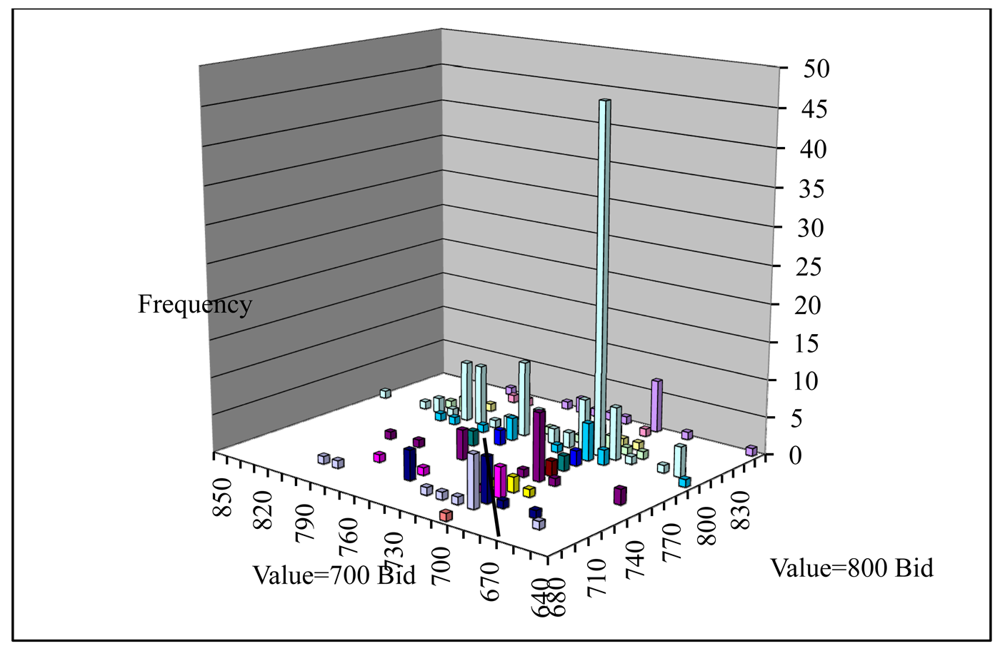 Games 02 00365f7 1024