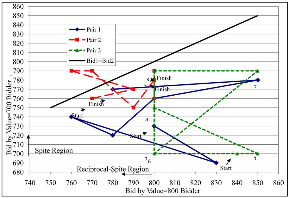 Games 02 00365f8 1024
