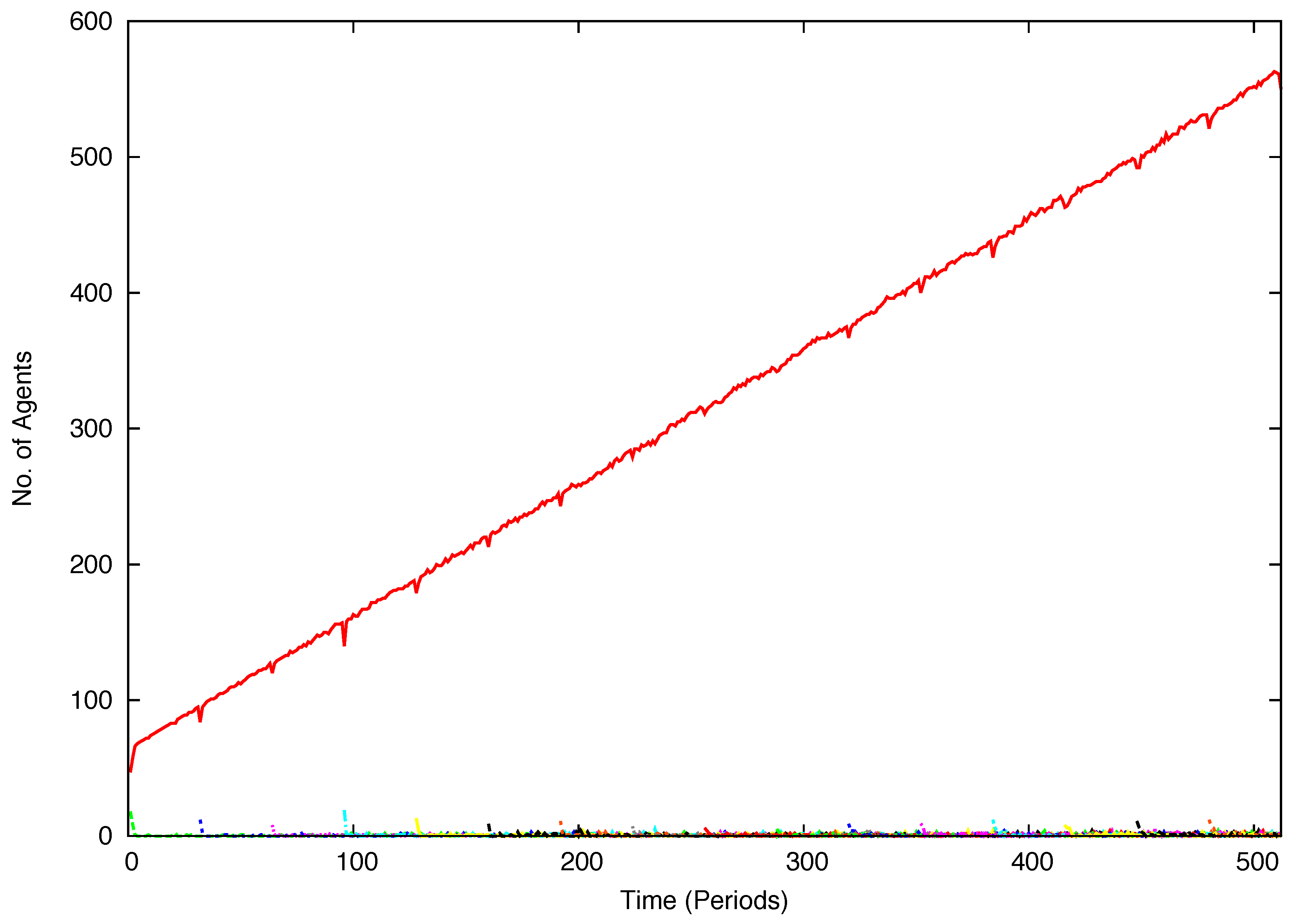 Games 04 00398 g002 1024