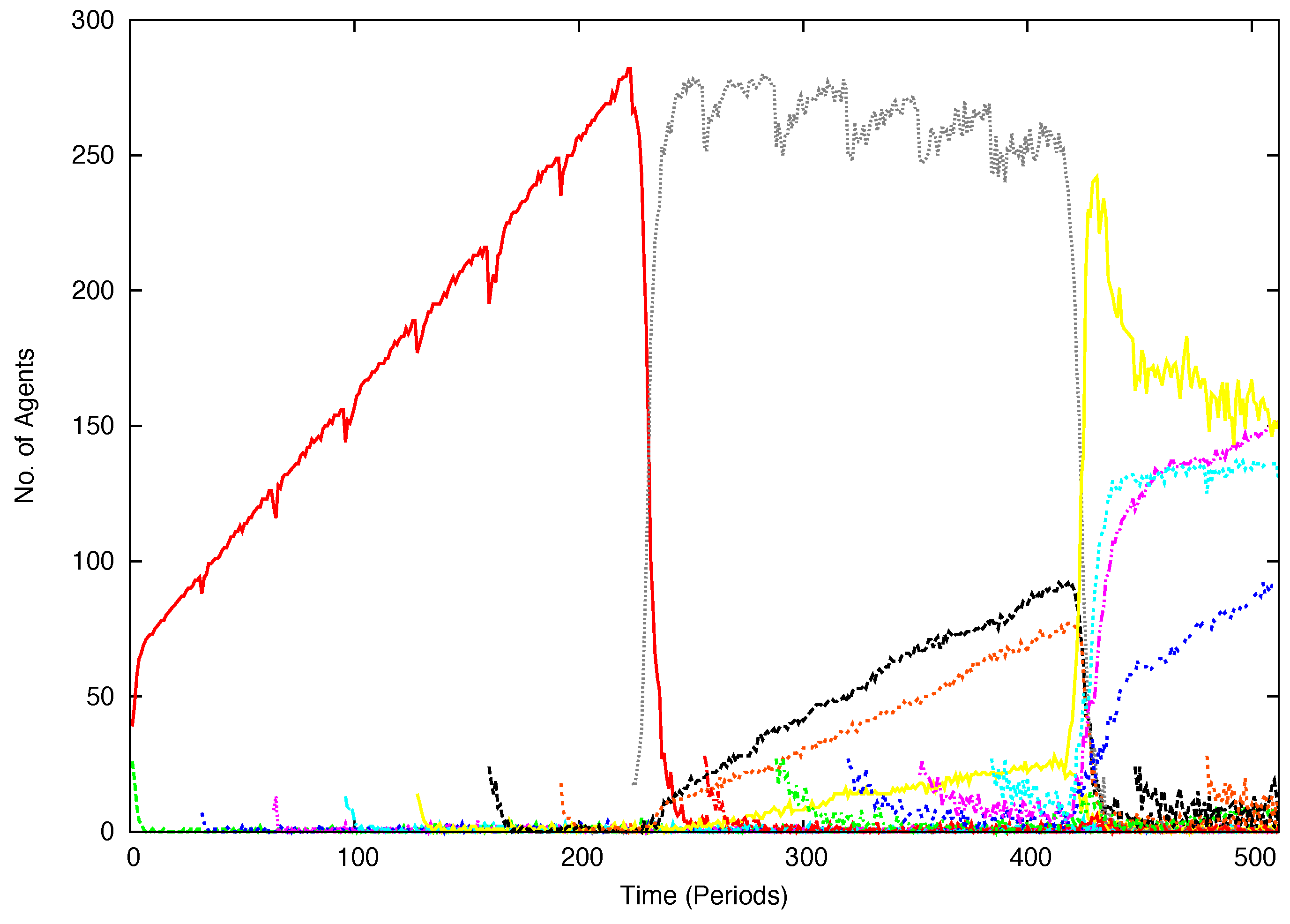 Games 04 00398 g004 1024