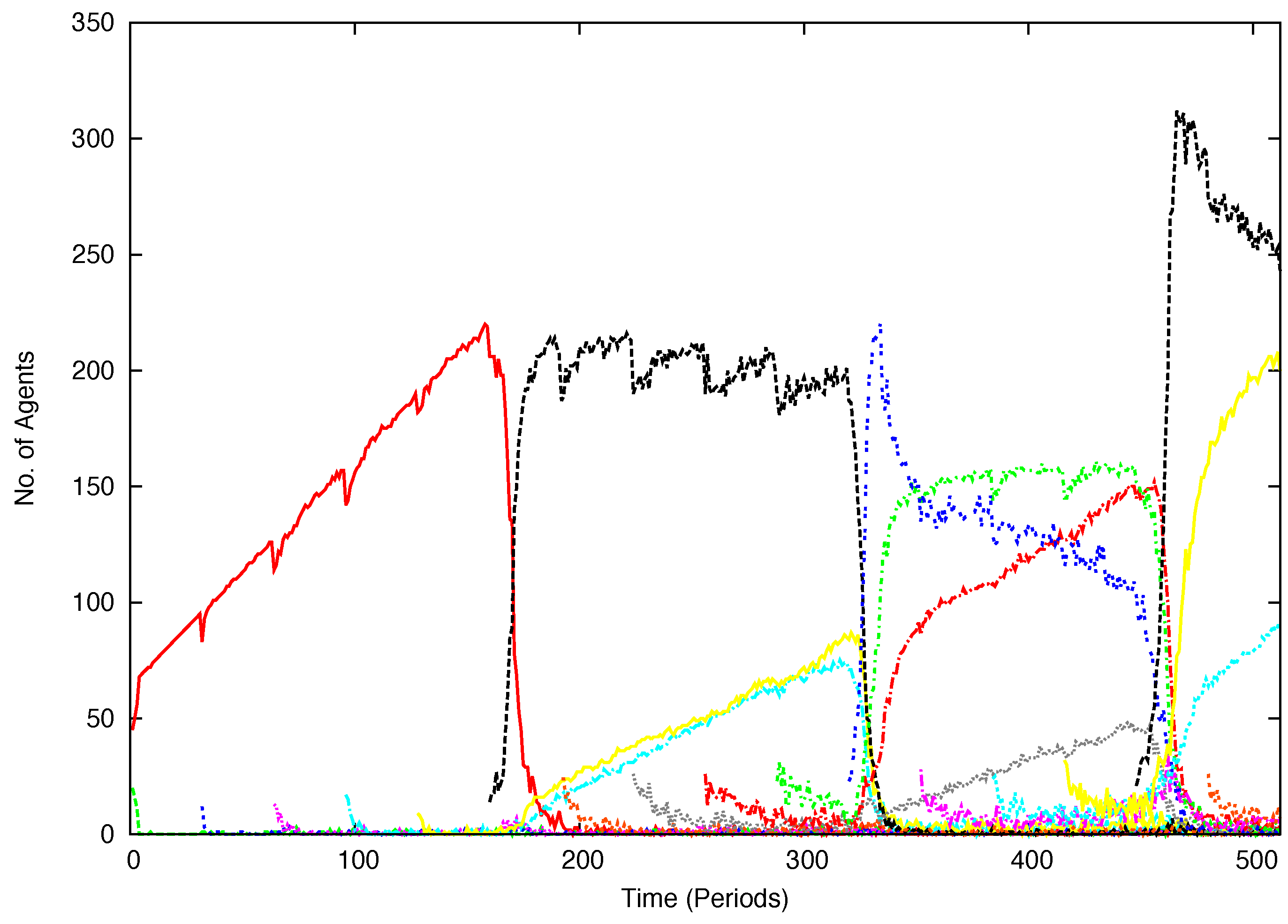 Games 04 00398 g005 1024