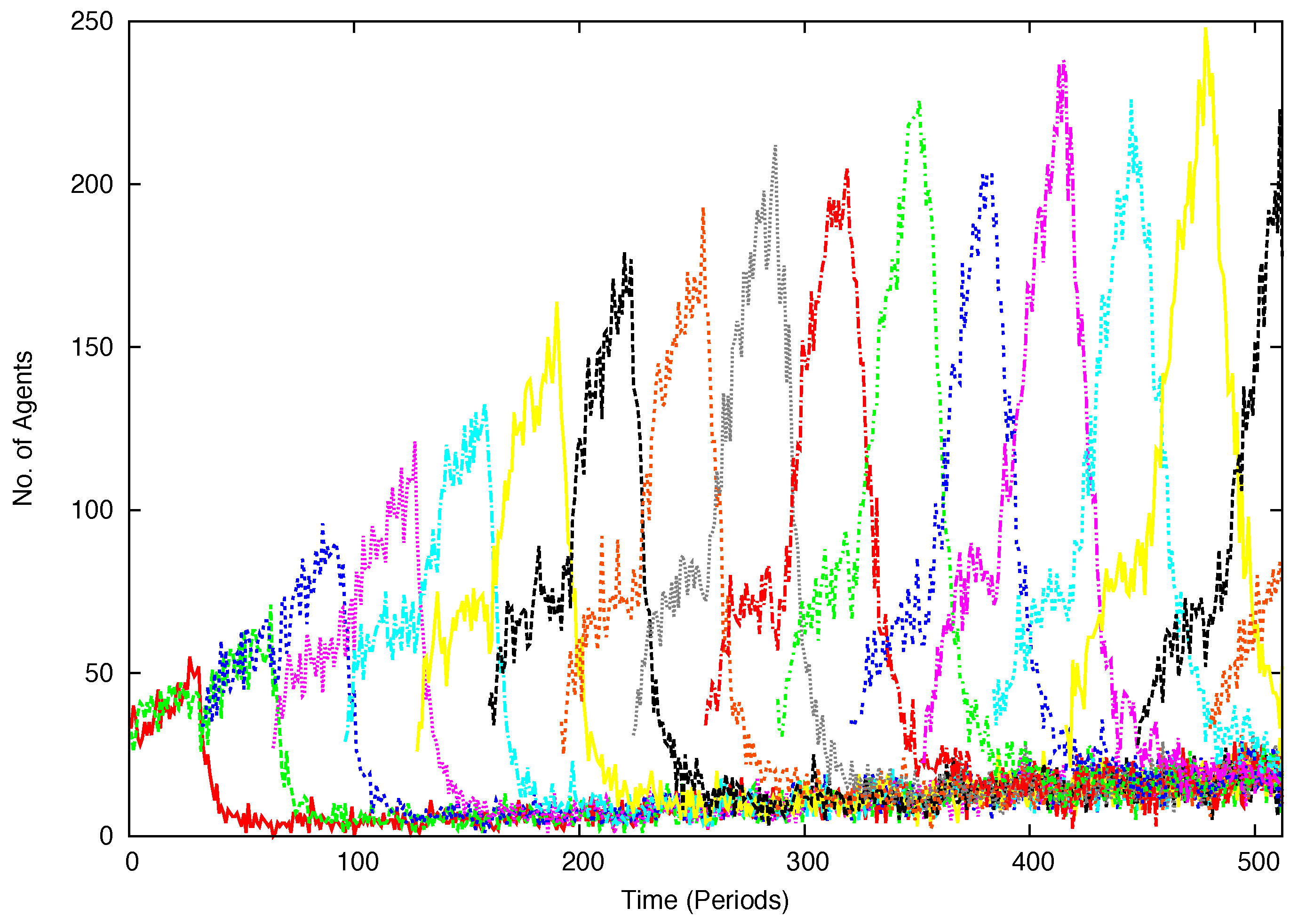 Games 04 00398 g007 1024