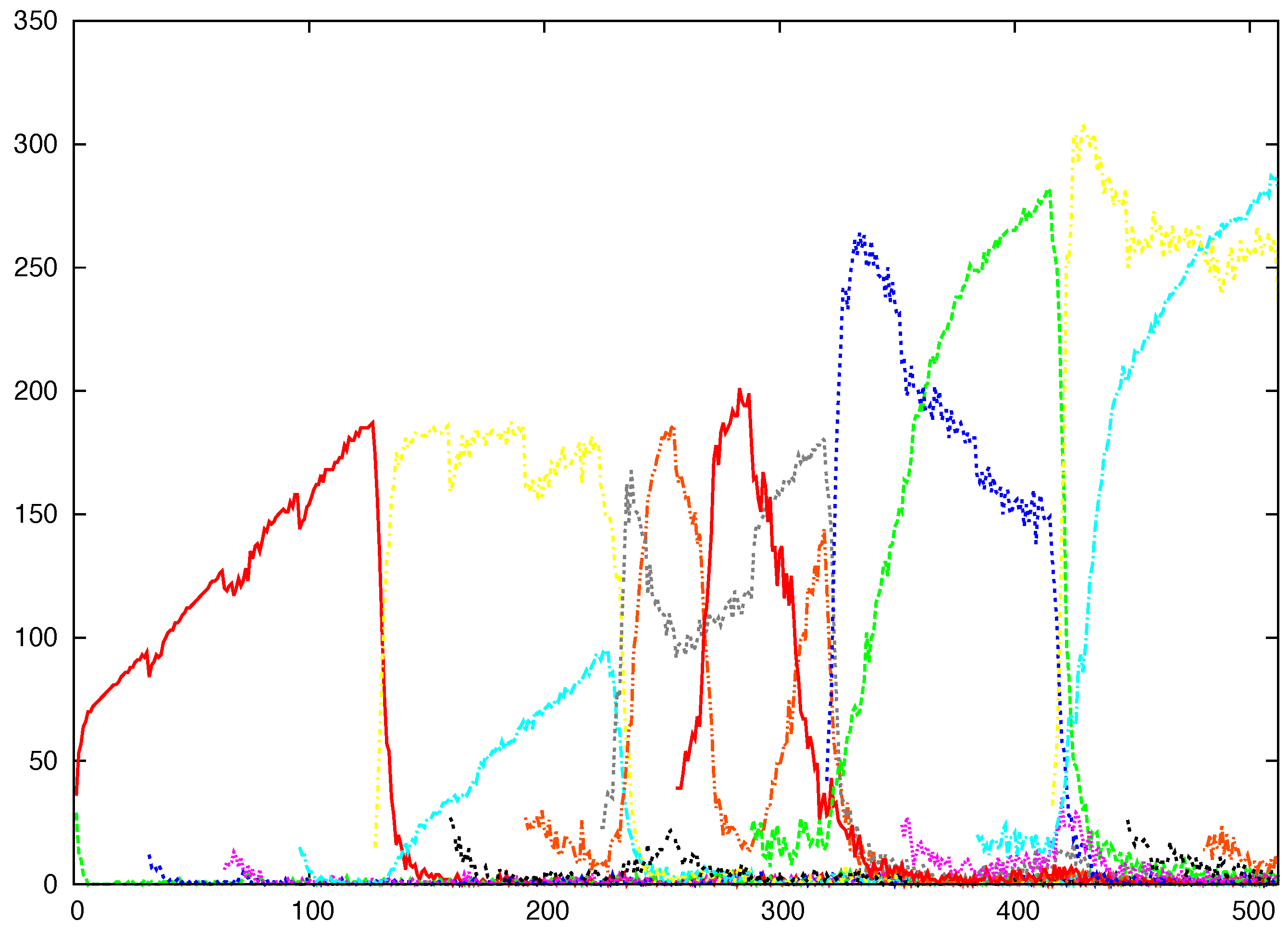 Games 04 00398 g009 1024
