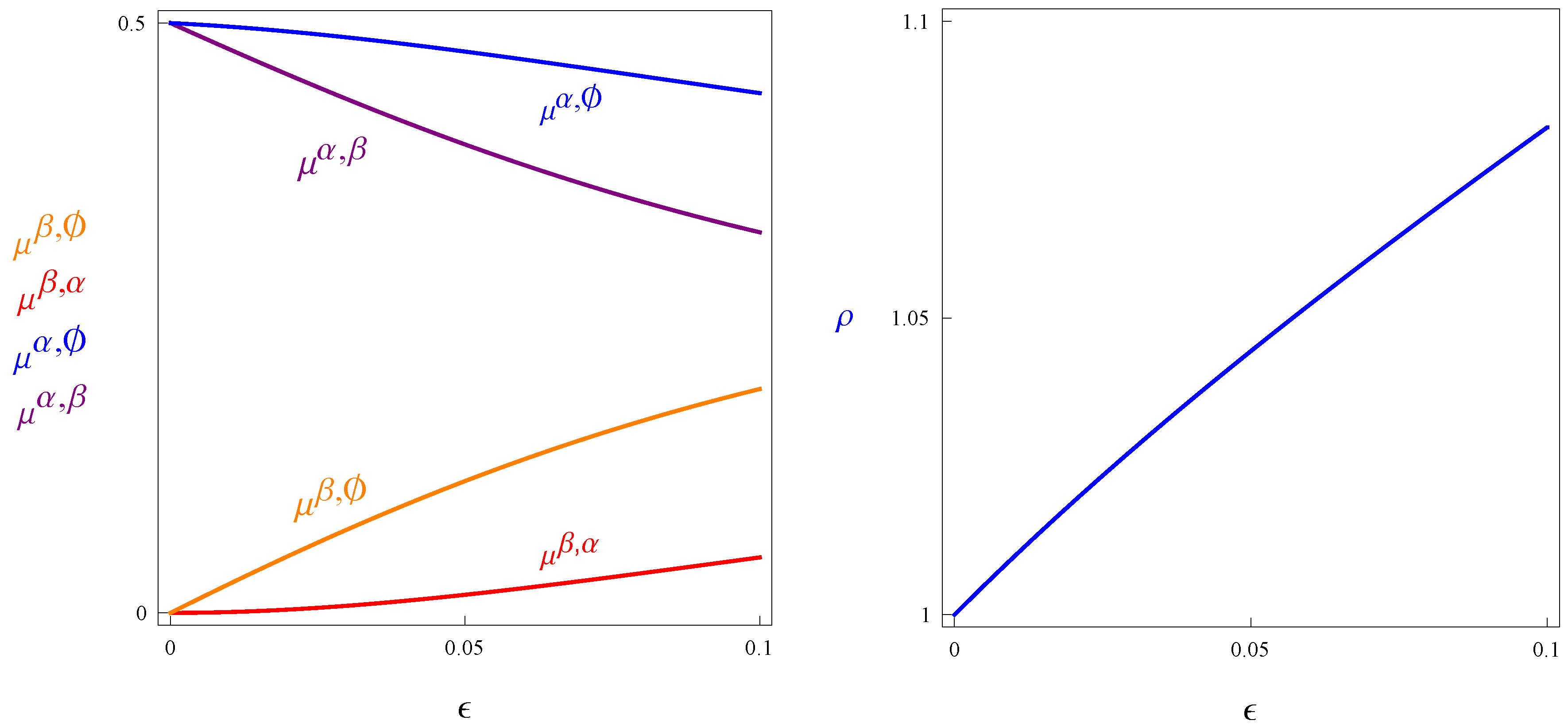 Games 04 00426 g001 1024