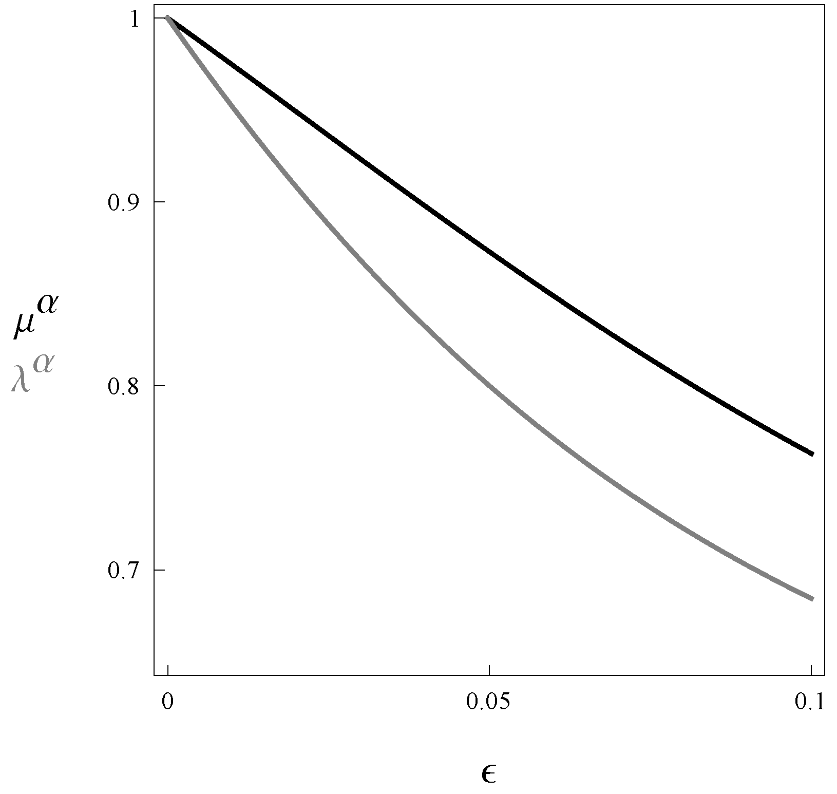 Games 04 00426 g002 1024