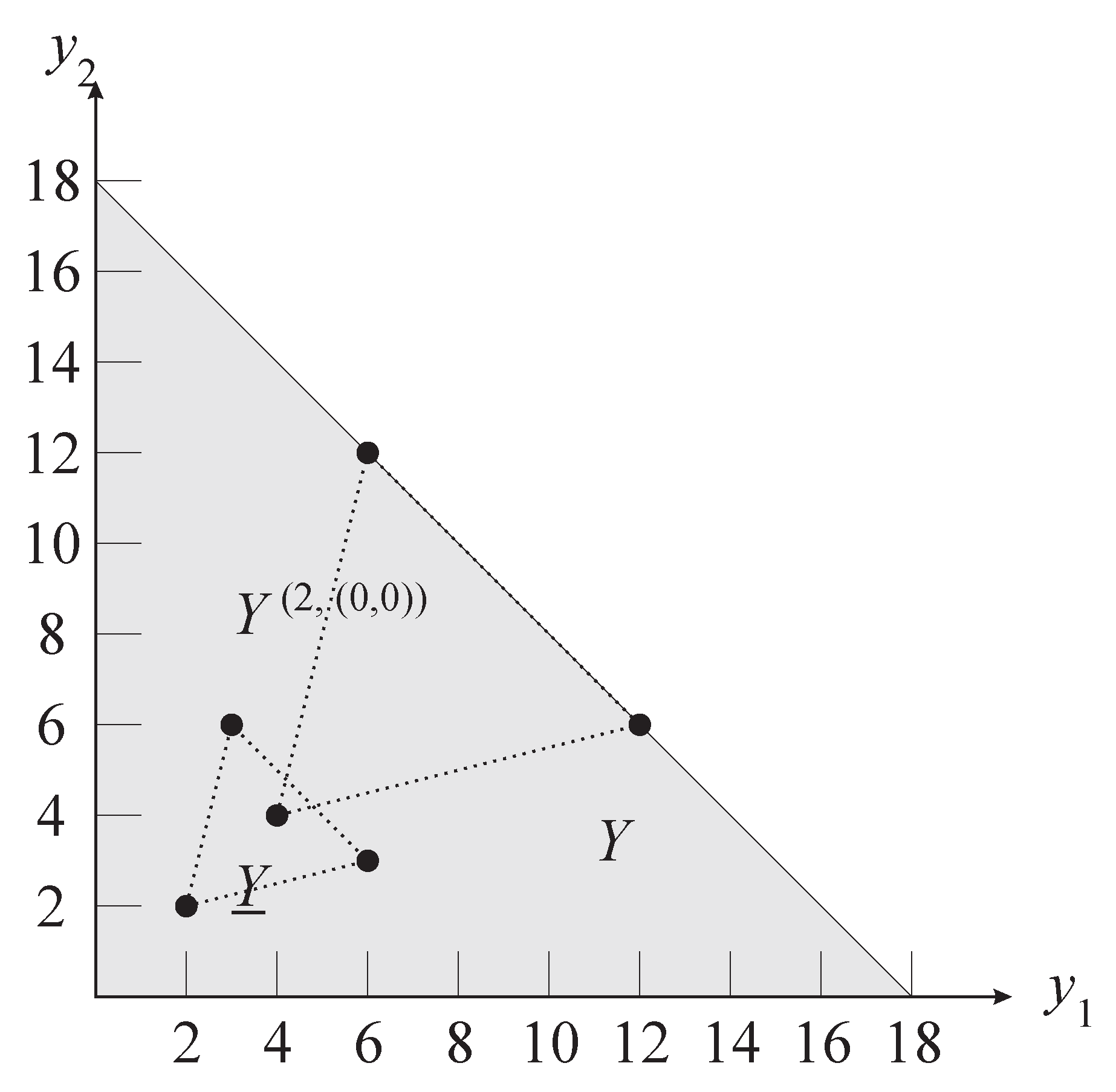 Games 04 00457 g002 1024