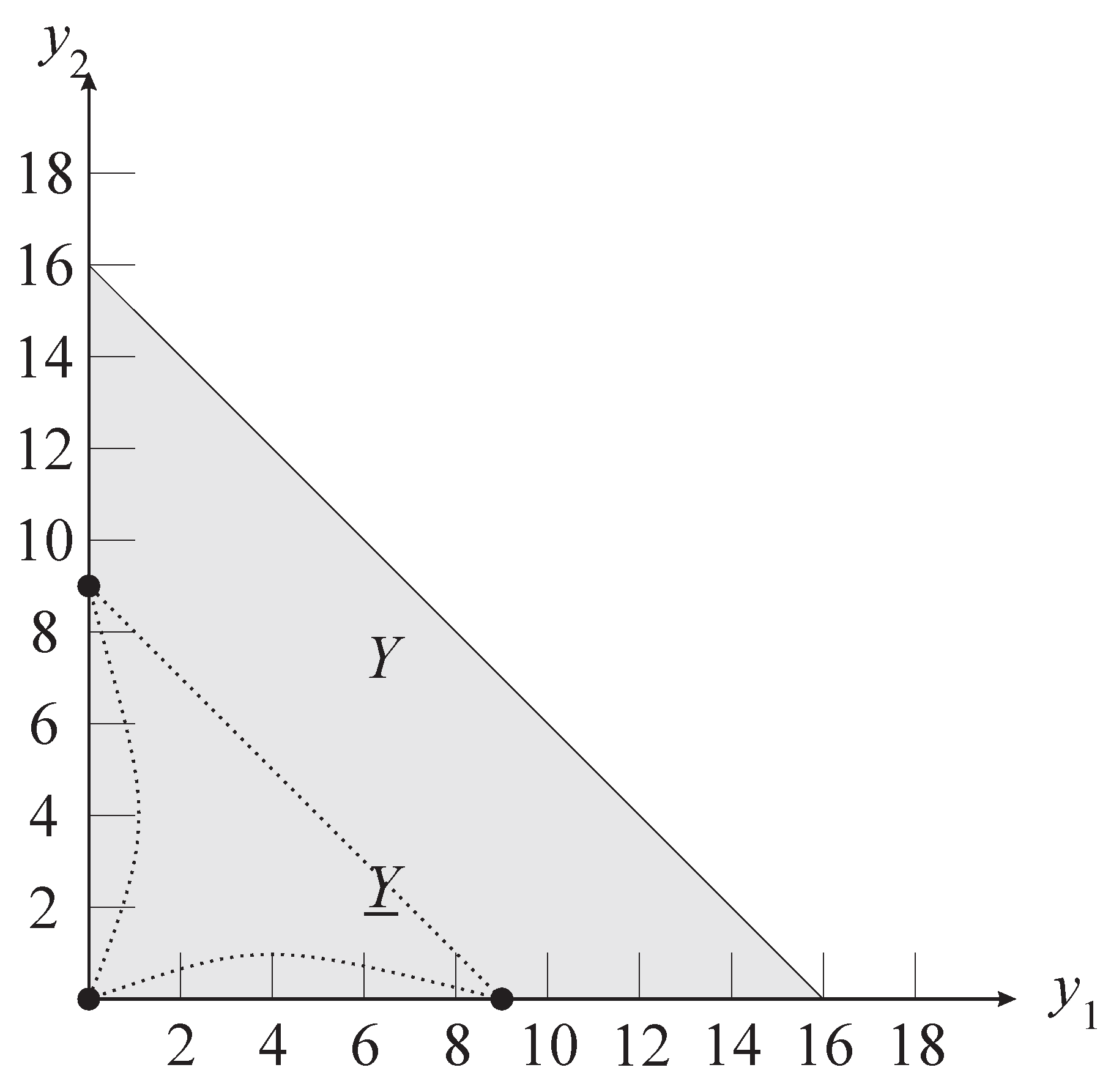 Games 04 00457 g003 1024