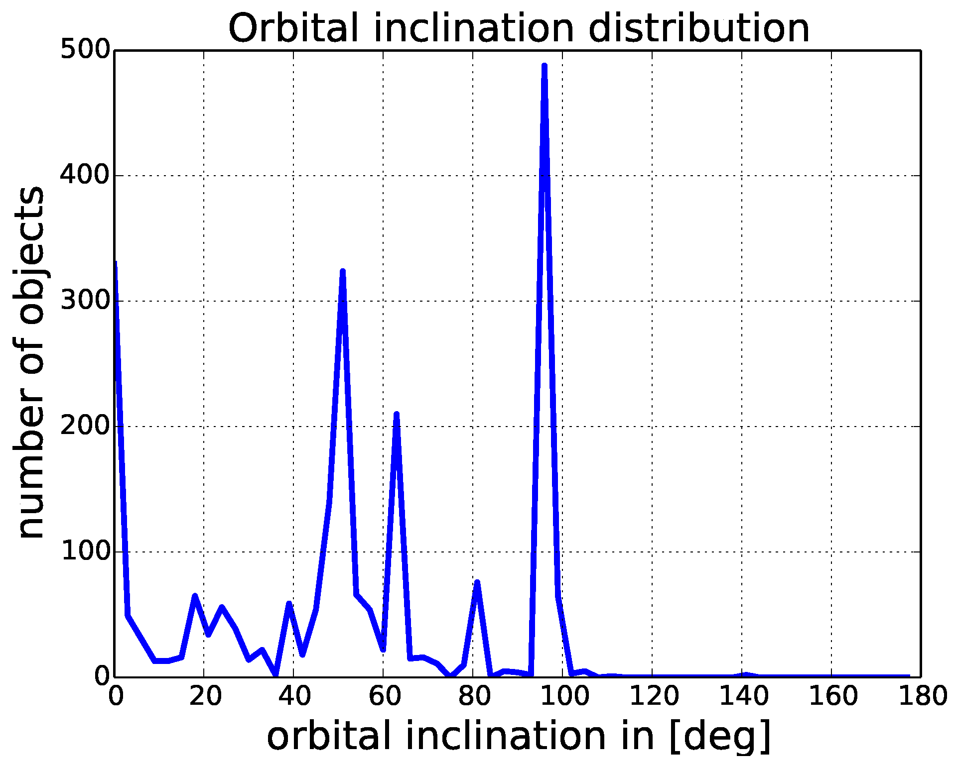 Games 07 00020 g001 1024