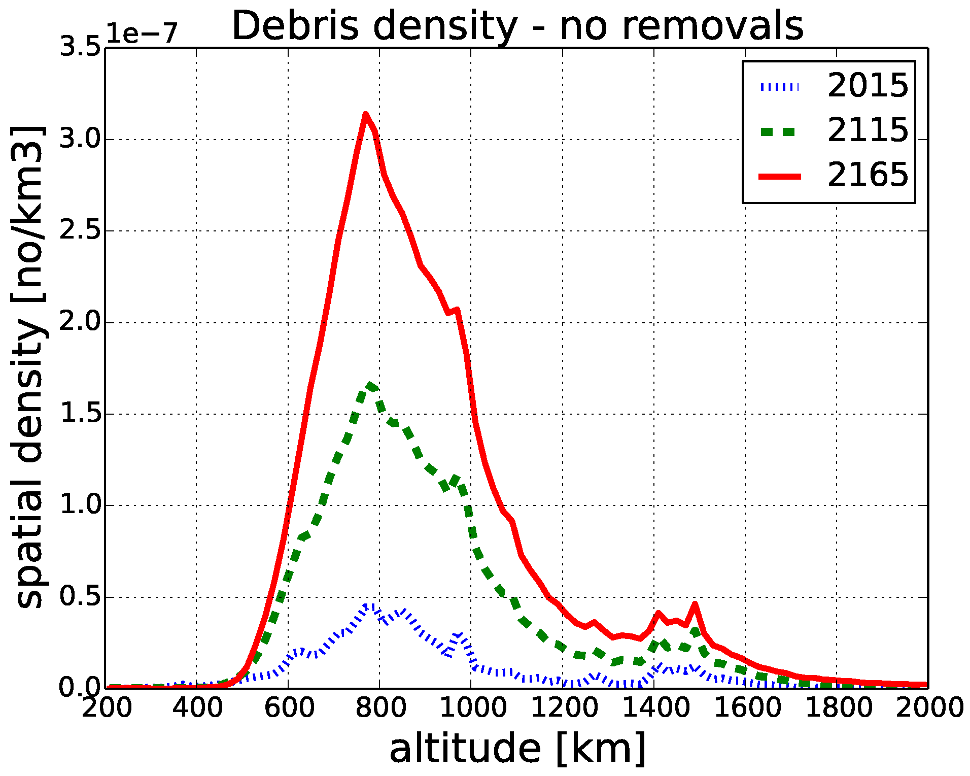 Games 07 00020 g002 1024