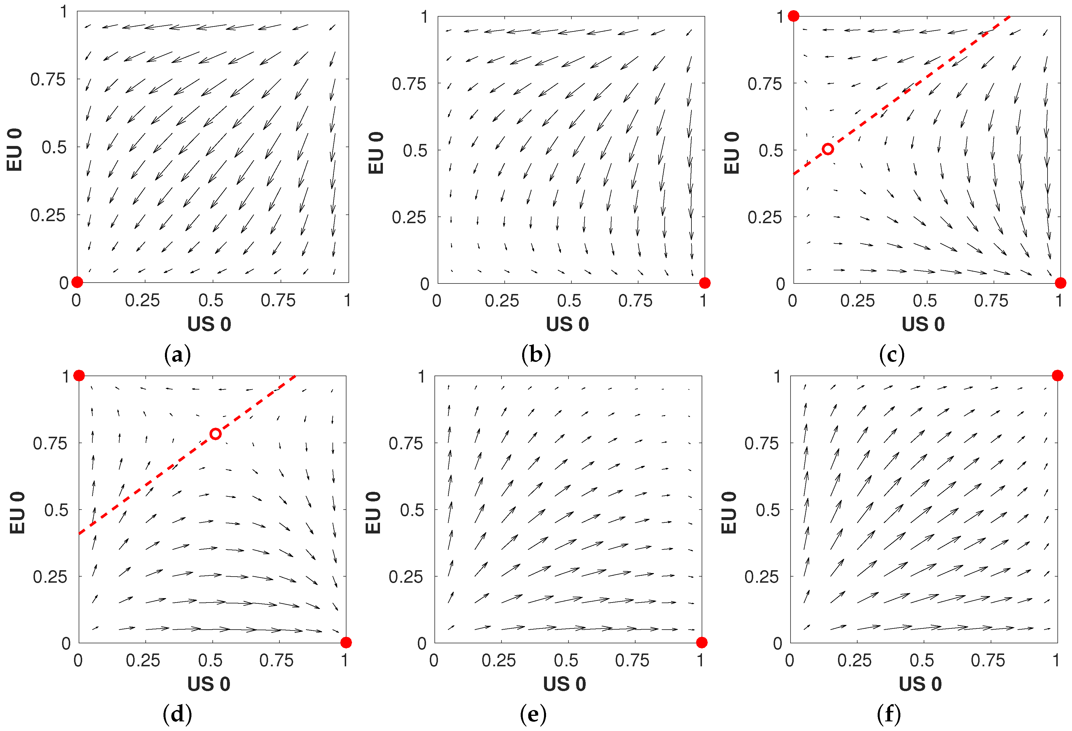 Games 07 00020 g009 1024