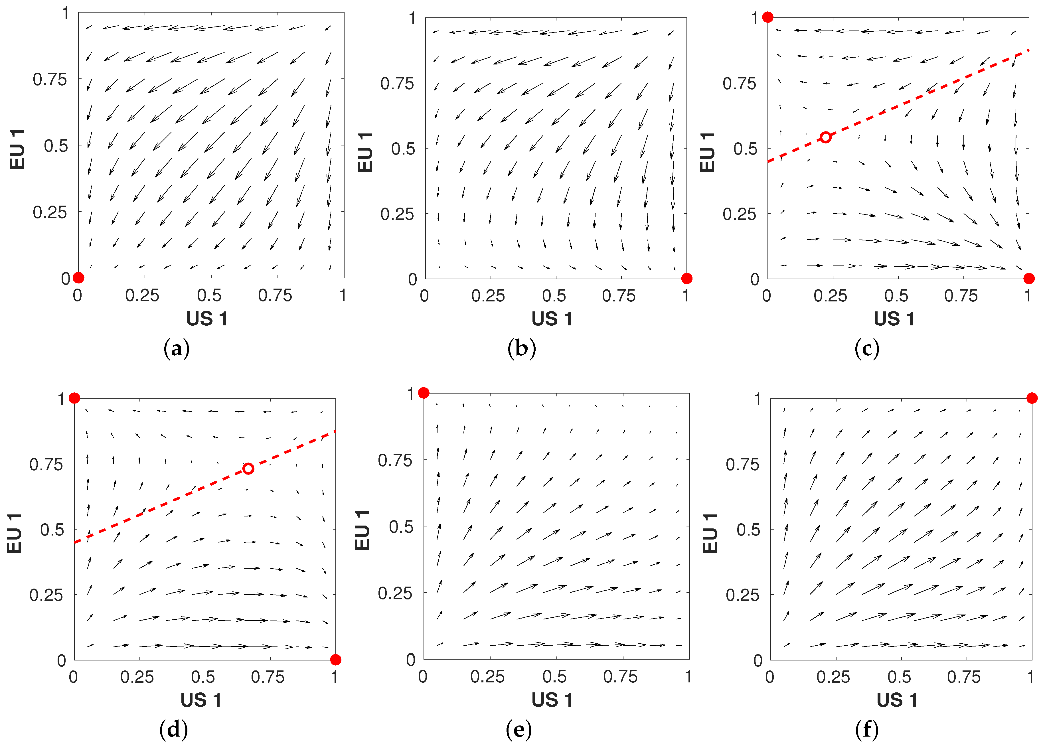 Games 07 00020 g010 1024