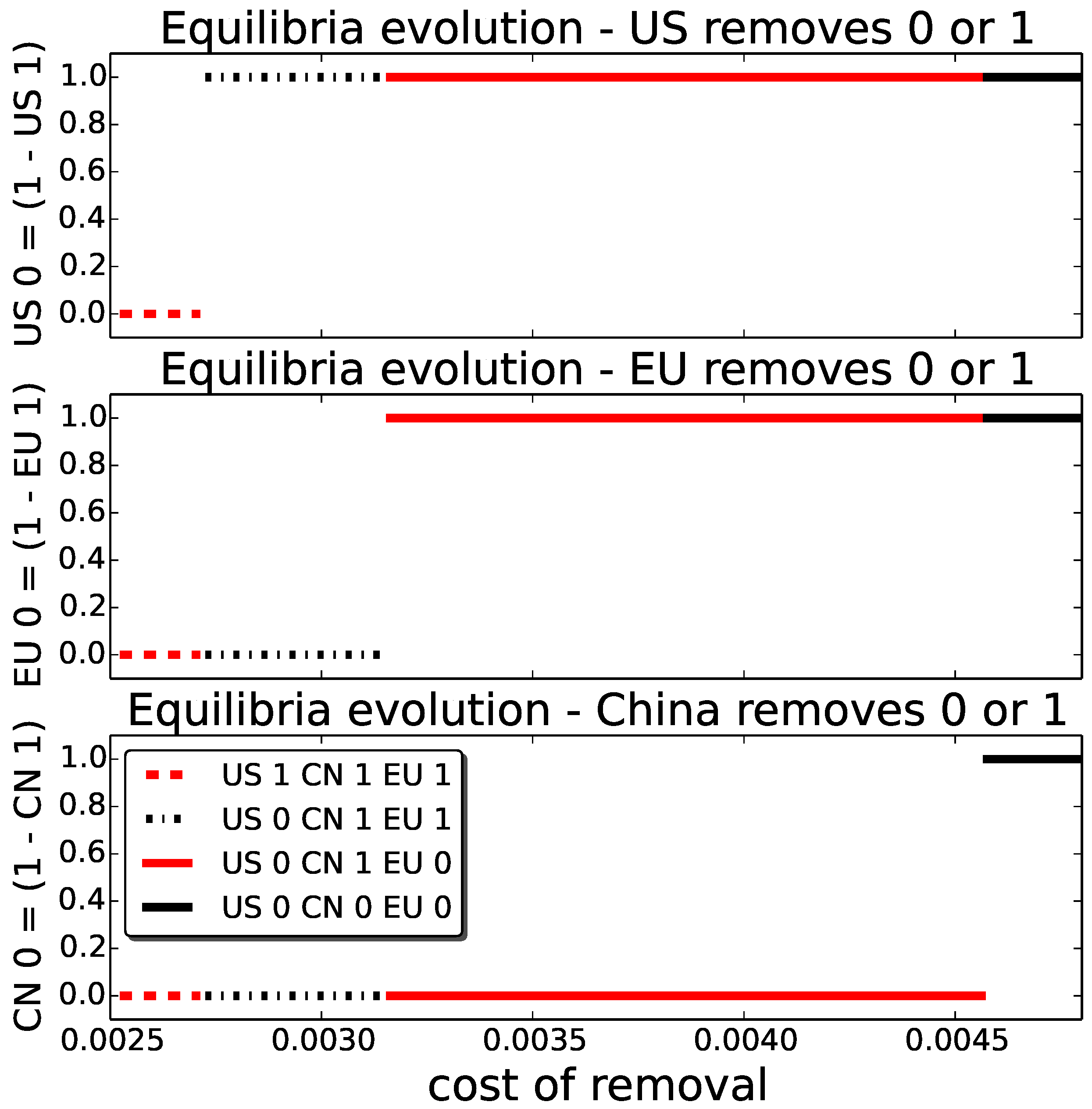 Games 07 00020 g011 1024