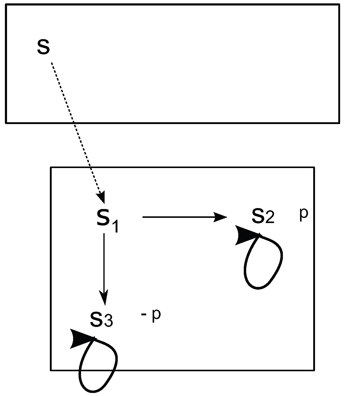 Games 07 00038 g007